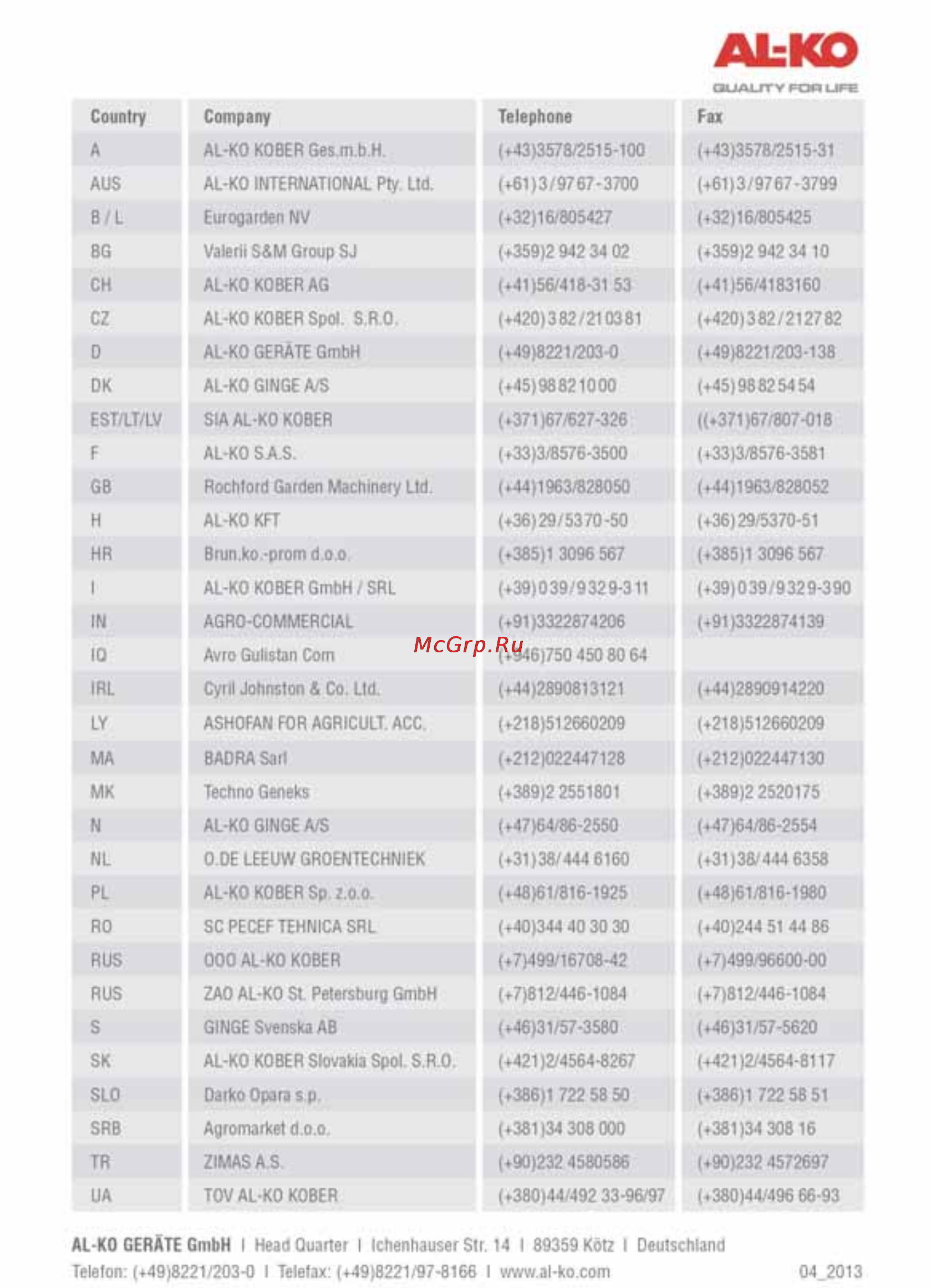 Al-Ko МH 5060 R Инструкция по эксплуатации онлайн [56/56] 93394
