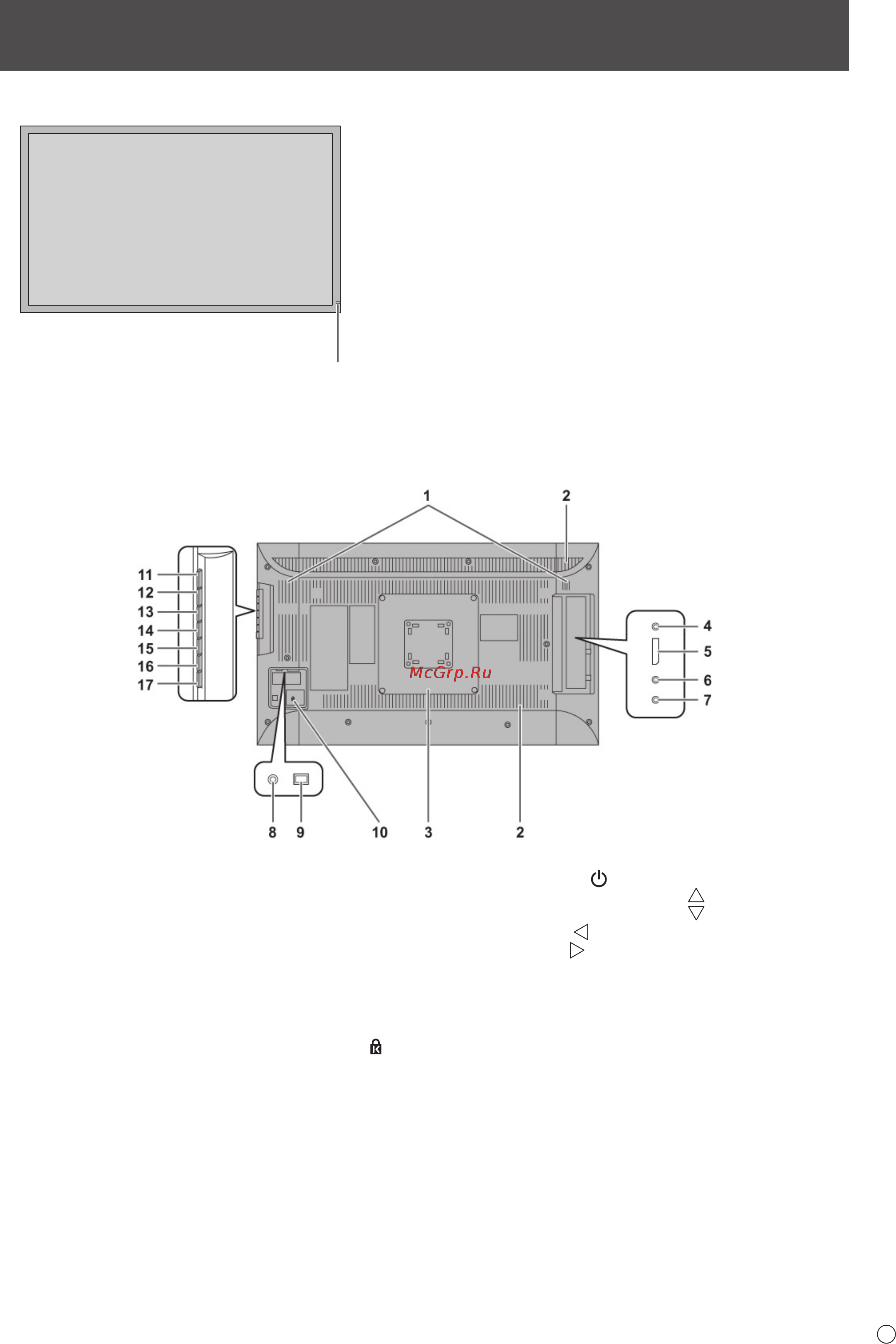 Asus PQ321QE [9/36] Название деталей