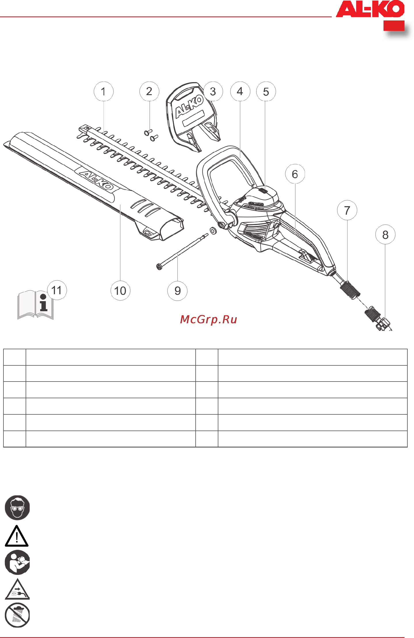Al-Ko HT 700 Flexible Cut [109/230] Betydning af symbolerne på klipperen