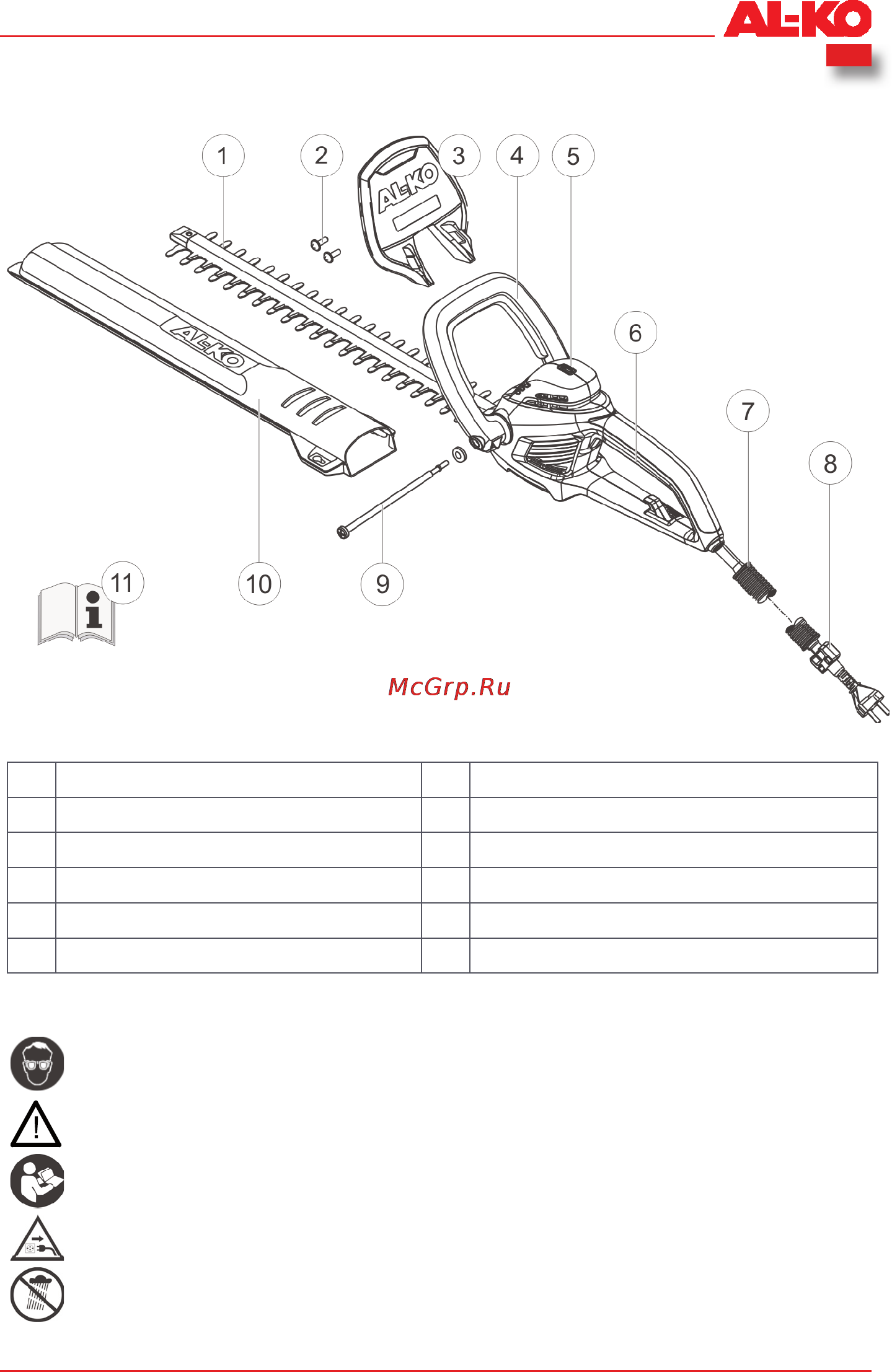 Al-Ko HT 700 Flexible Cut [13/230] Meaning of symbols on the machine