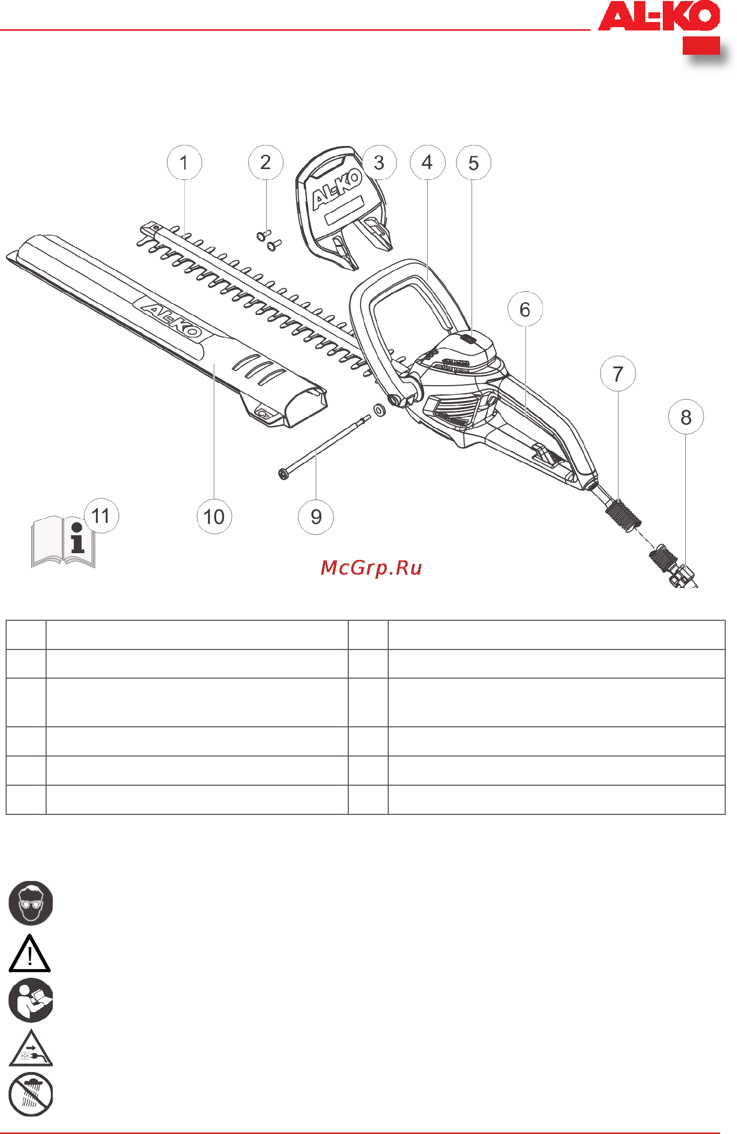 Al-Ko HT 700 Flexible Cut [133/230] Laitteessa olevien symbolien merkitys