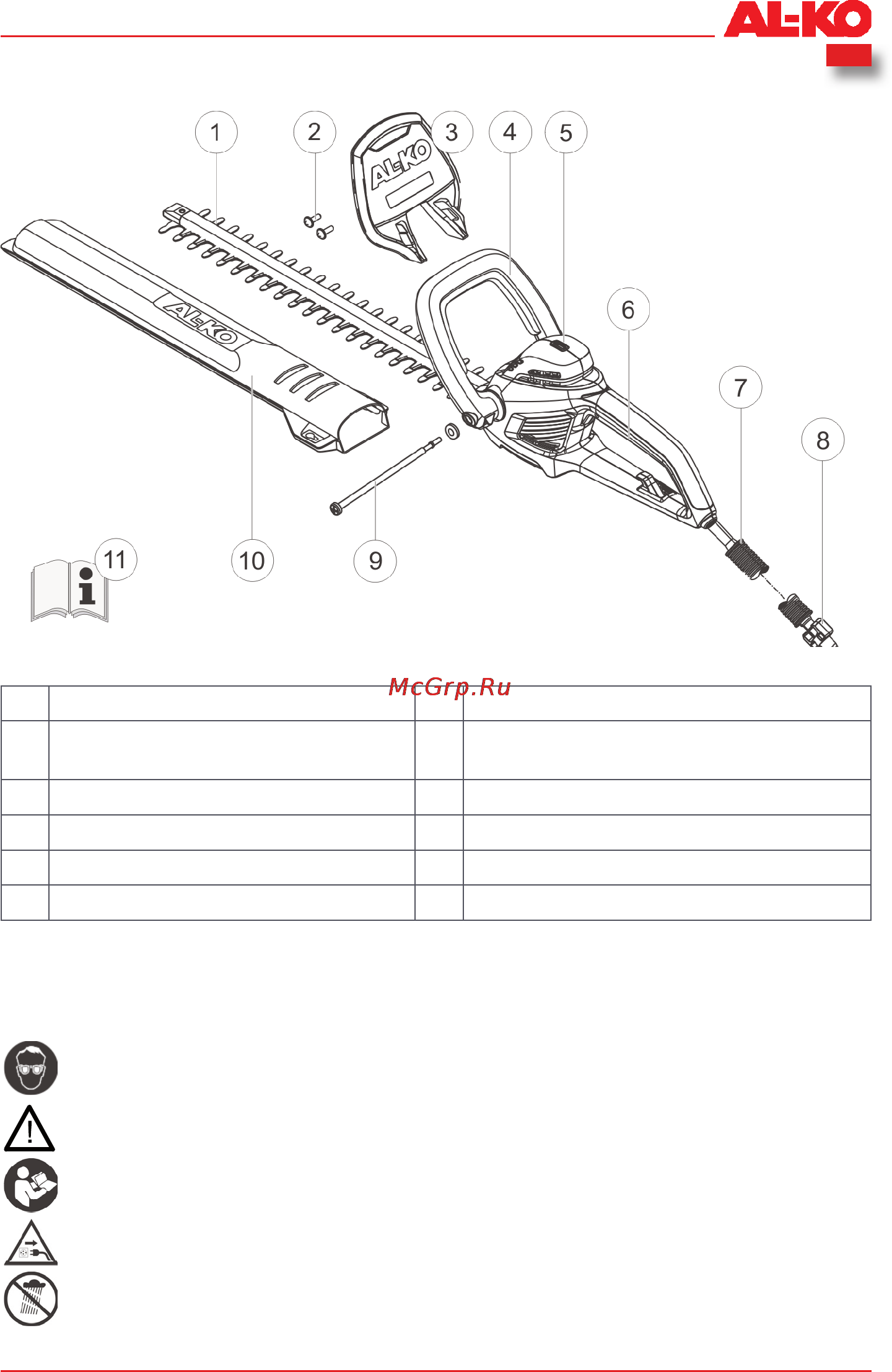 Al-Ko HT 700 Flexible Cut [165/230] Значение символов на инструменте