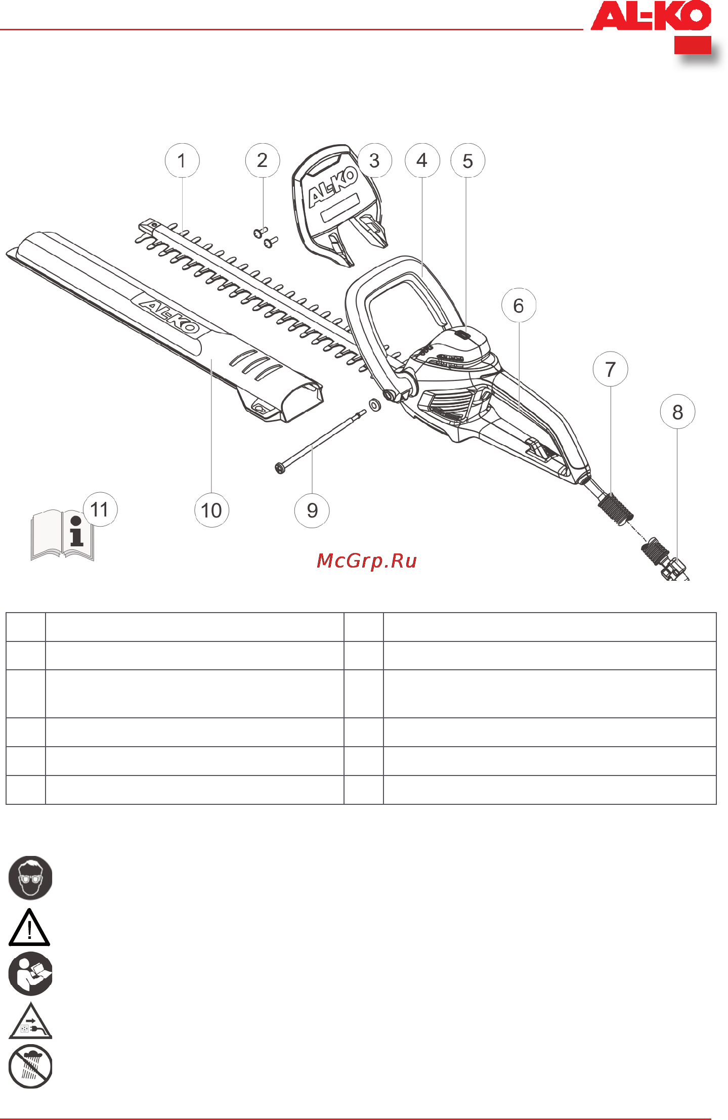 Al-Ko HT 600 Flexible Cut [181/230] Значение на символите върху машината