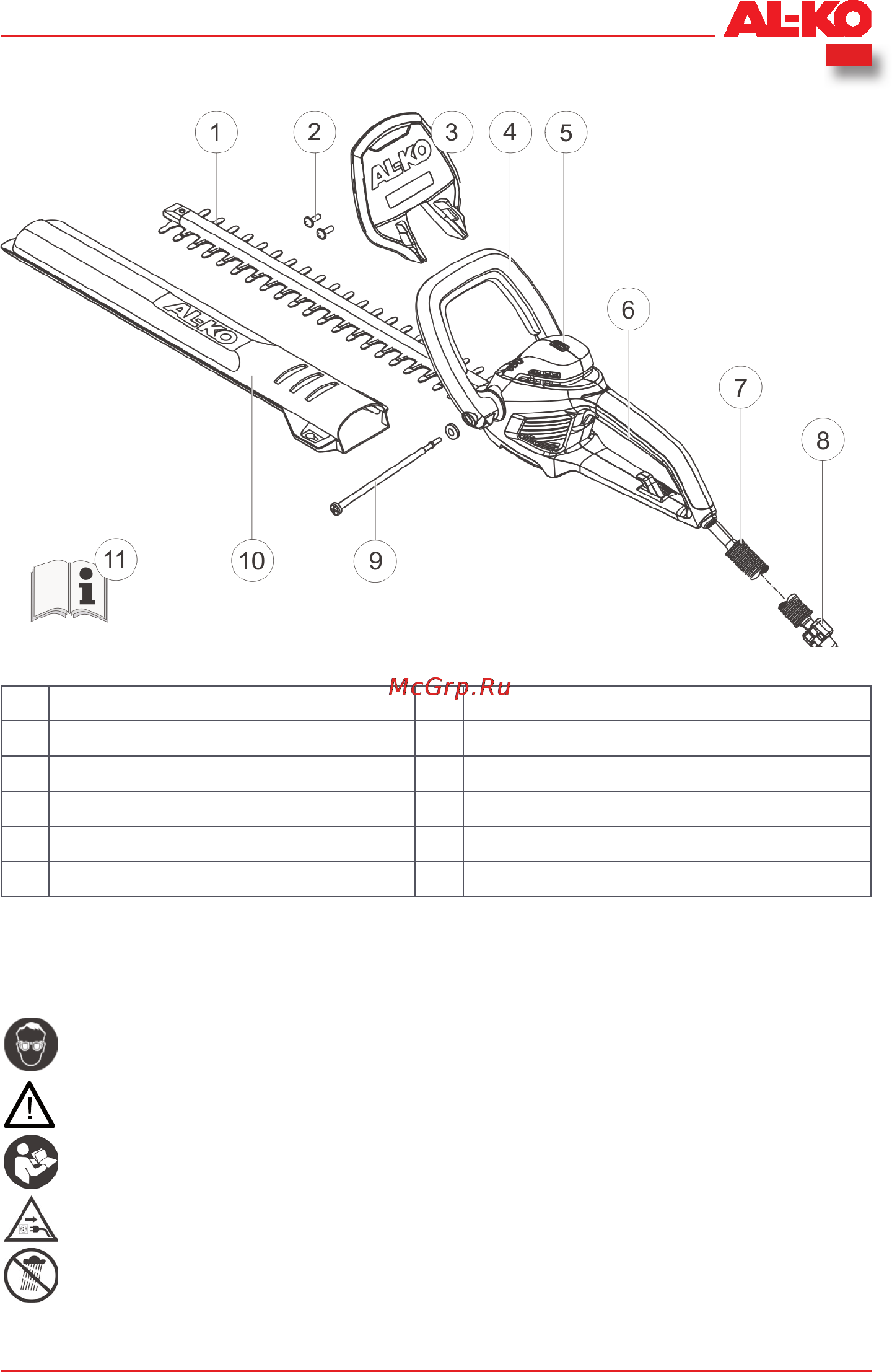 Al-Ko HT 700 Flexible Cut [189/230] Prezentarea generală a produsului