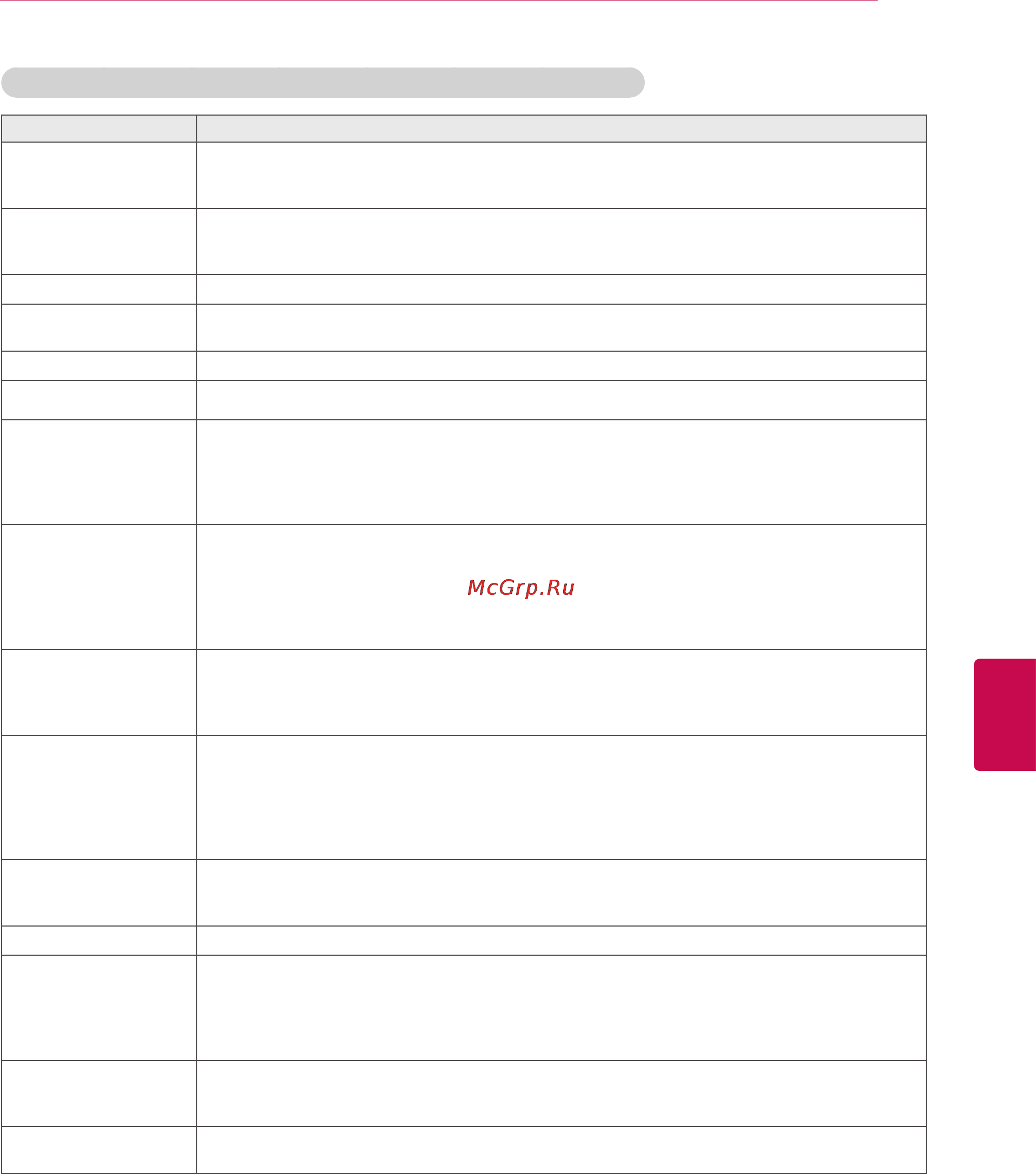 LG SMART TV 50PZ250 [71/118] Русский