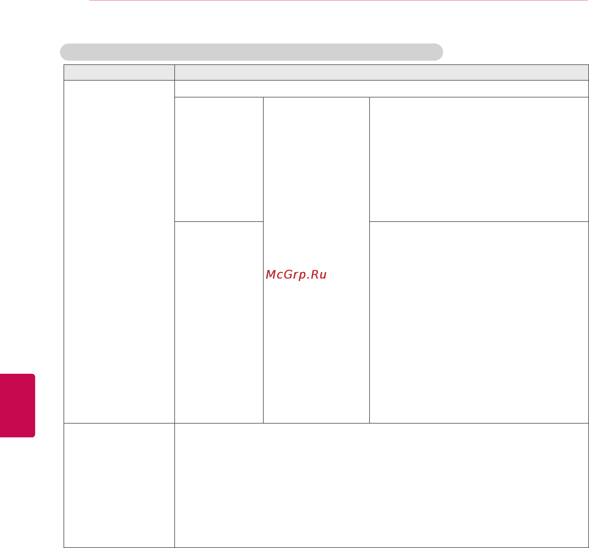 LG SMART TV 50PZ250 [72/118] Русский