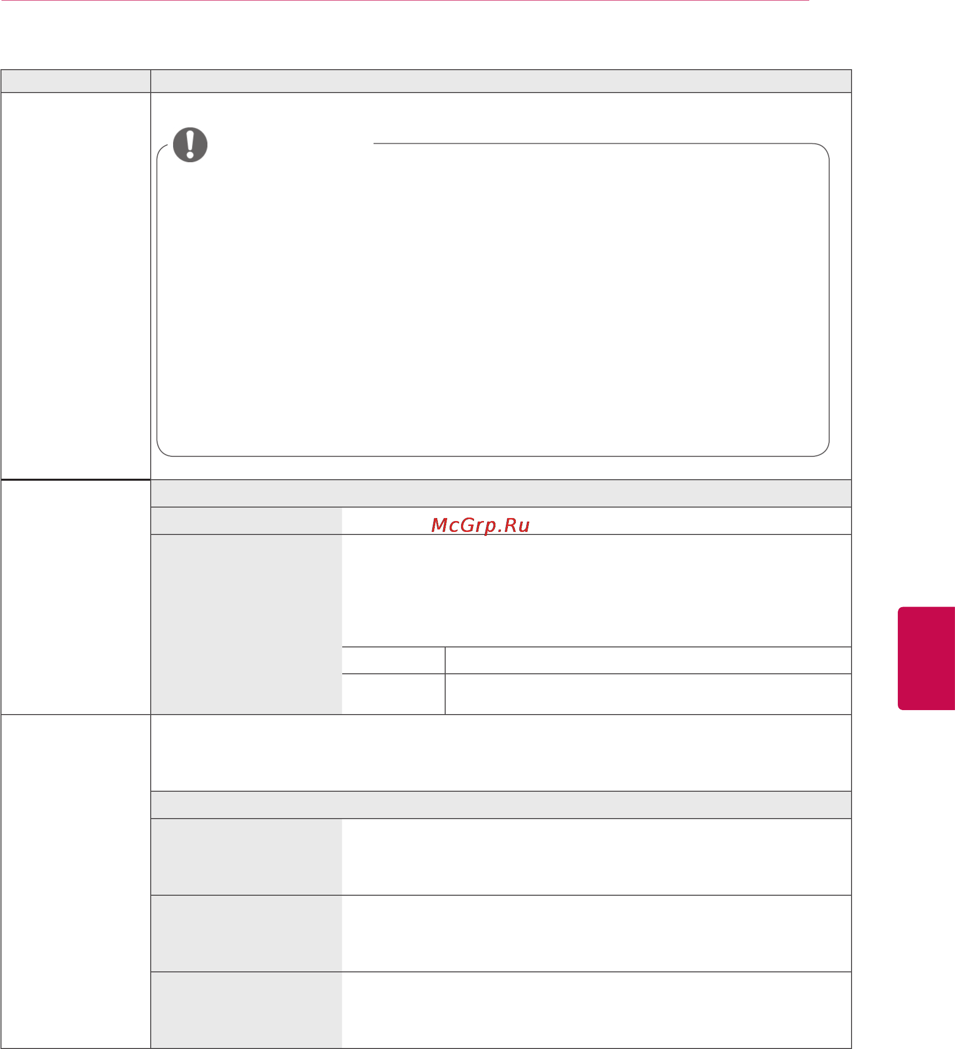 LG SMART TV 50PZ250 [79/118] Примечание
