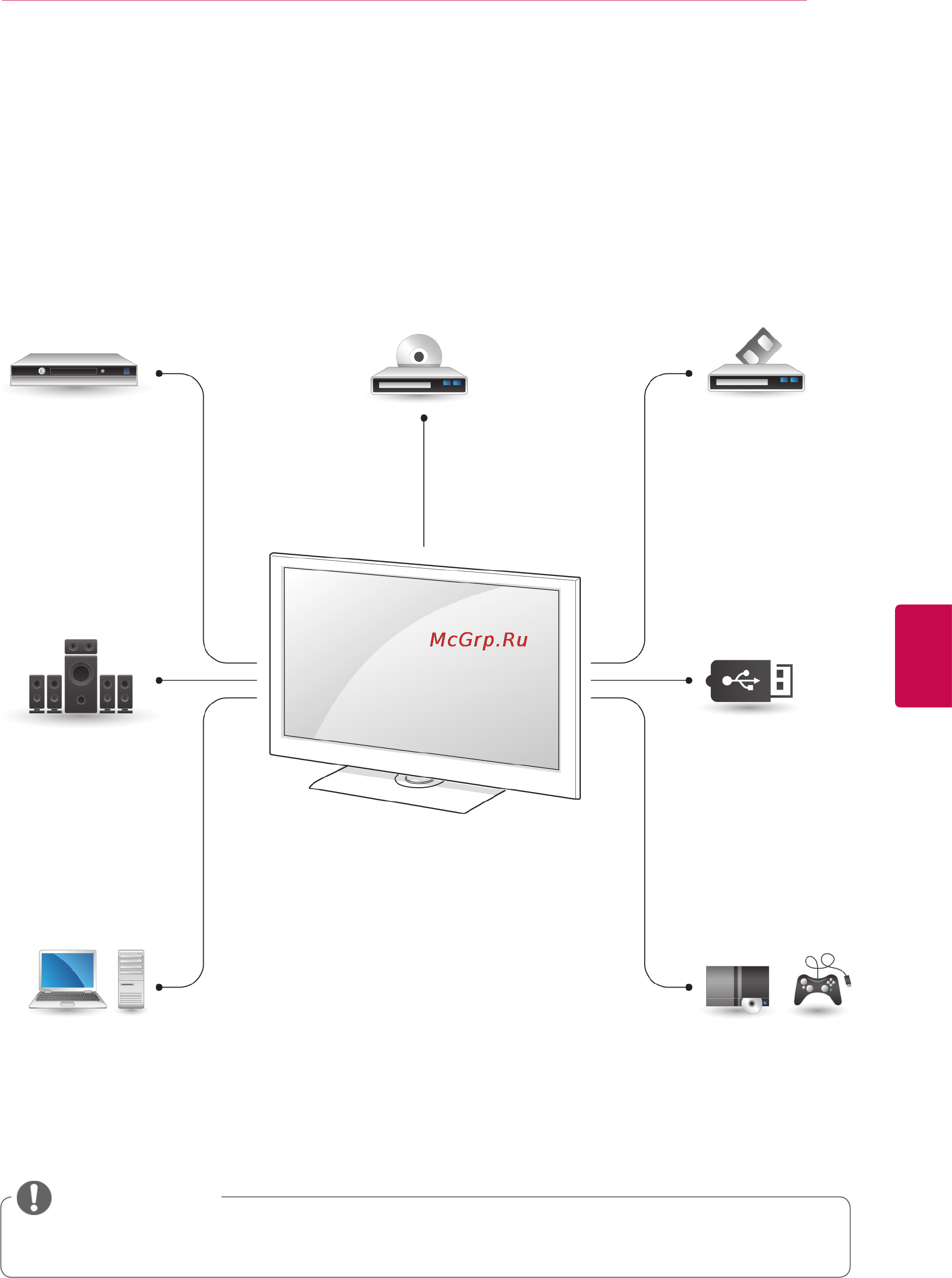 LG SMART TV 50PZ250 [83/118] Общие сведения о подключении