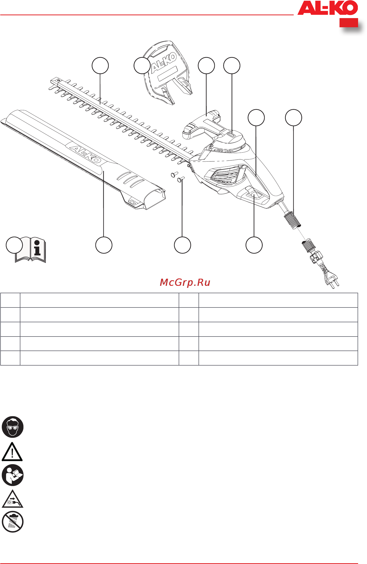 Al-Ko HT 550 Safety Cut [105/166] Laitteessa olevien symbolien merkitys