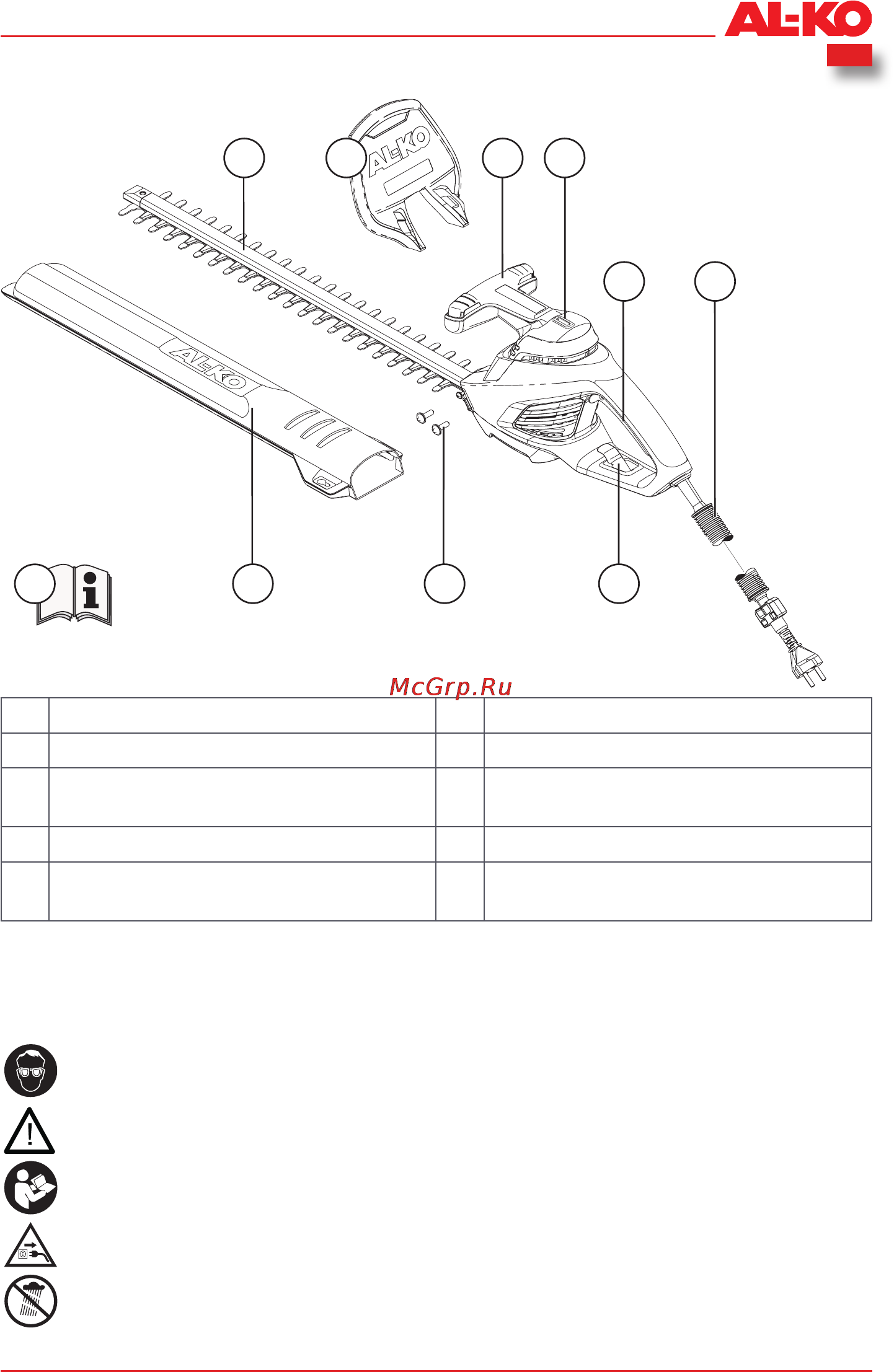 Al-Ko HT 550 Safety Cut [117/166] Izstrādājuma pārskats