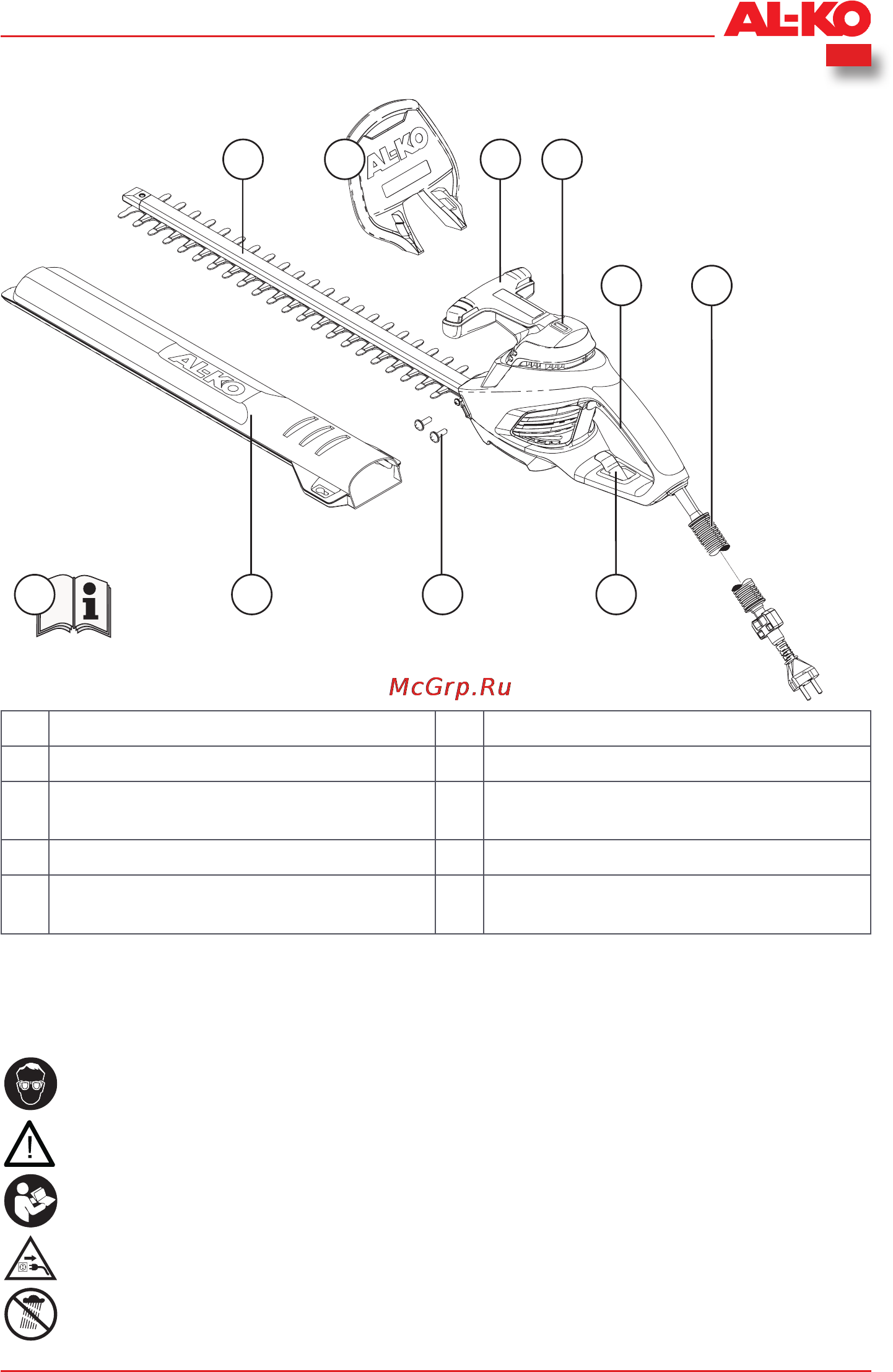 Al-Ko HT 550 Safety Cut [153/166] Επισκόπηση προϊόντος