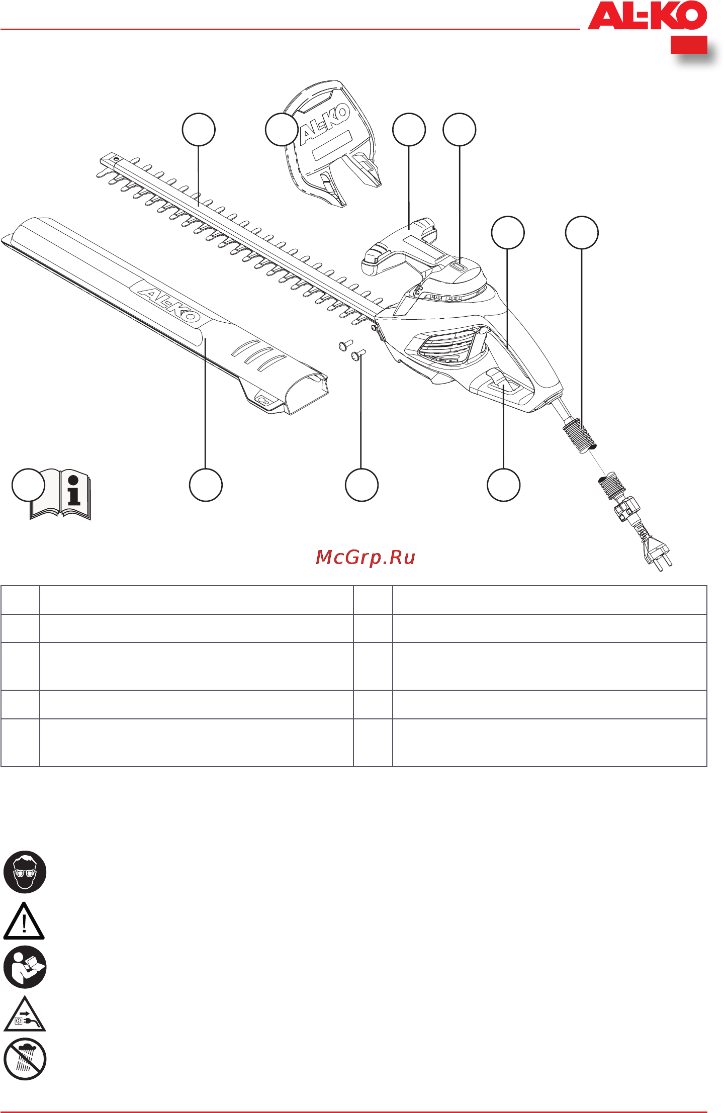 Al-Ko HT 550 Safety Cut [33/166] Significado de los símbolos en el aparato