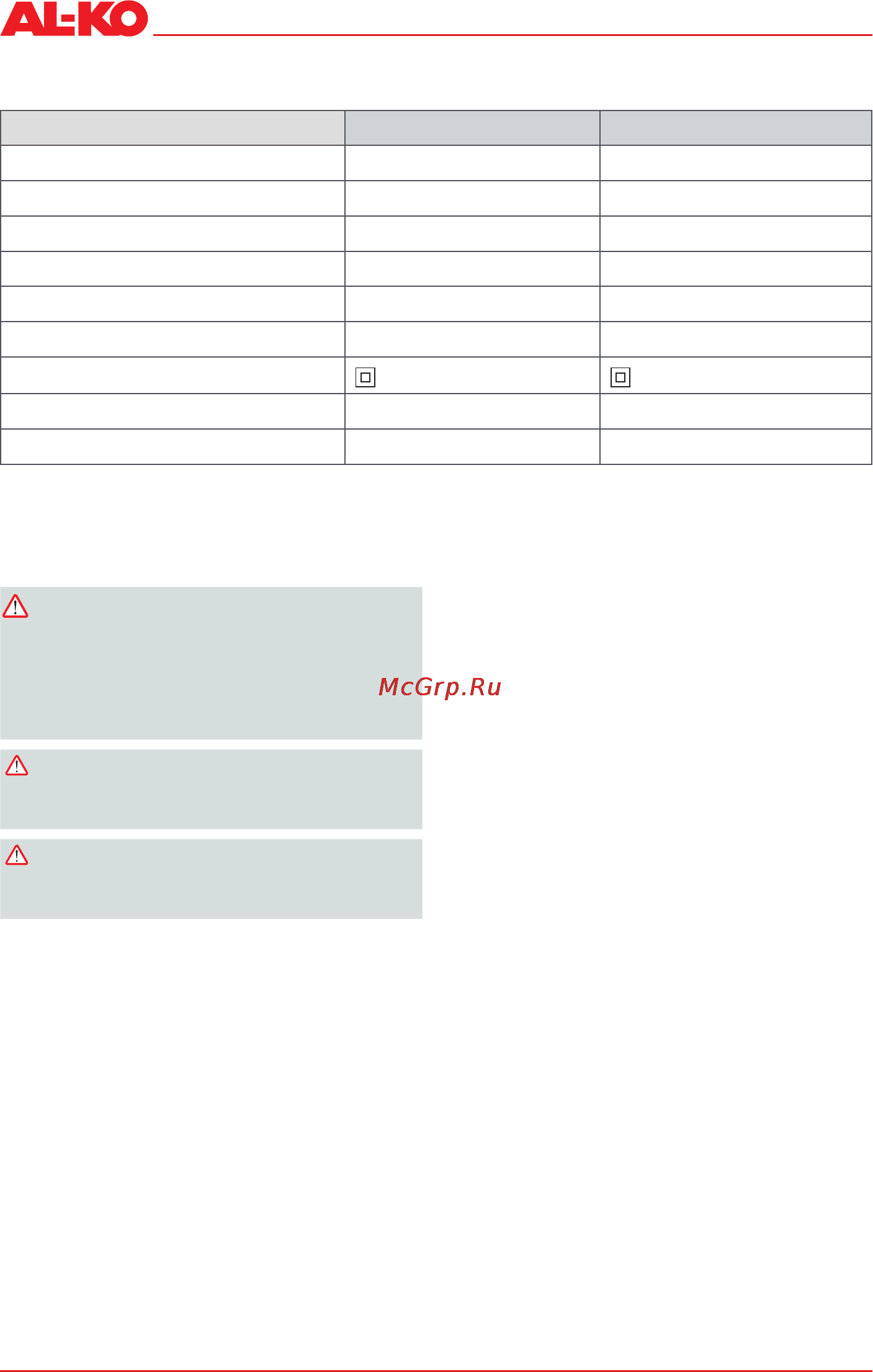 Al-Ko HT 550 Safety Cut [34/166] Datos técnicos