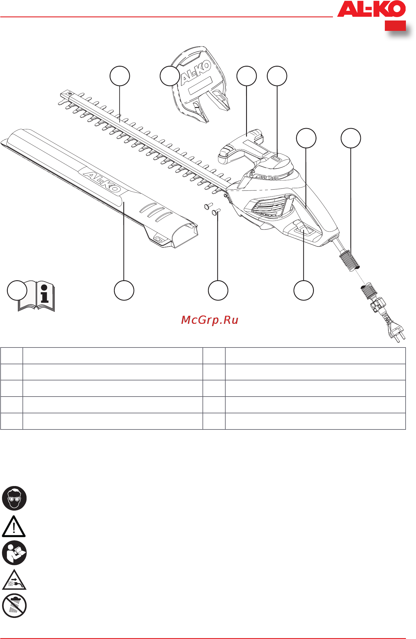 Al-Ko HT 550 Safety Cut [5/166] Bedeutung der symbole auf dem gerät