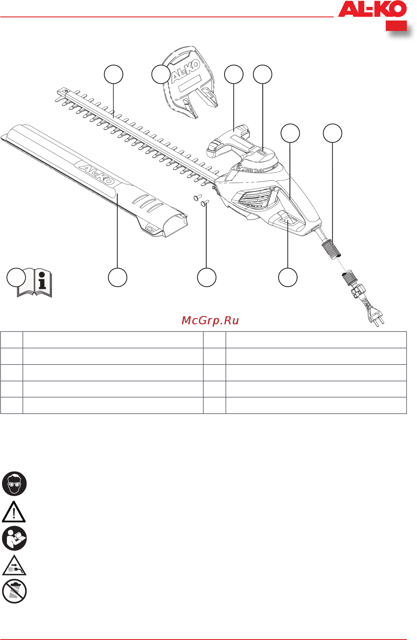 Al-Ko HT 550 Safety Cut [51/166] Pomen simbolov na napravi