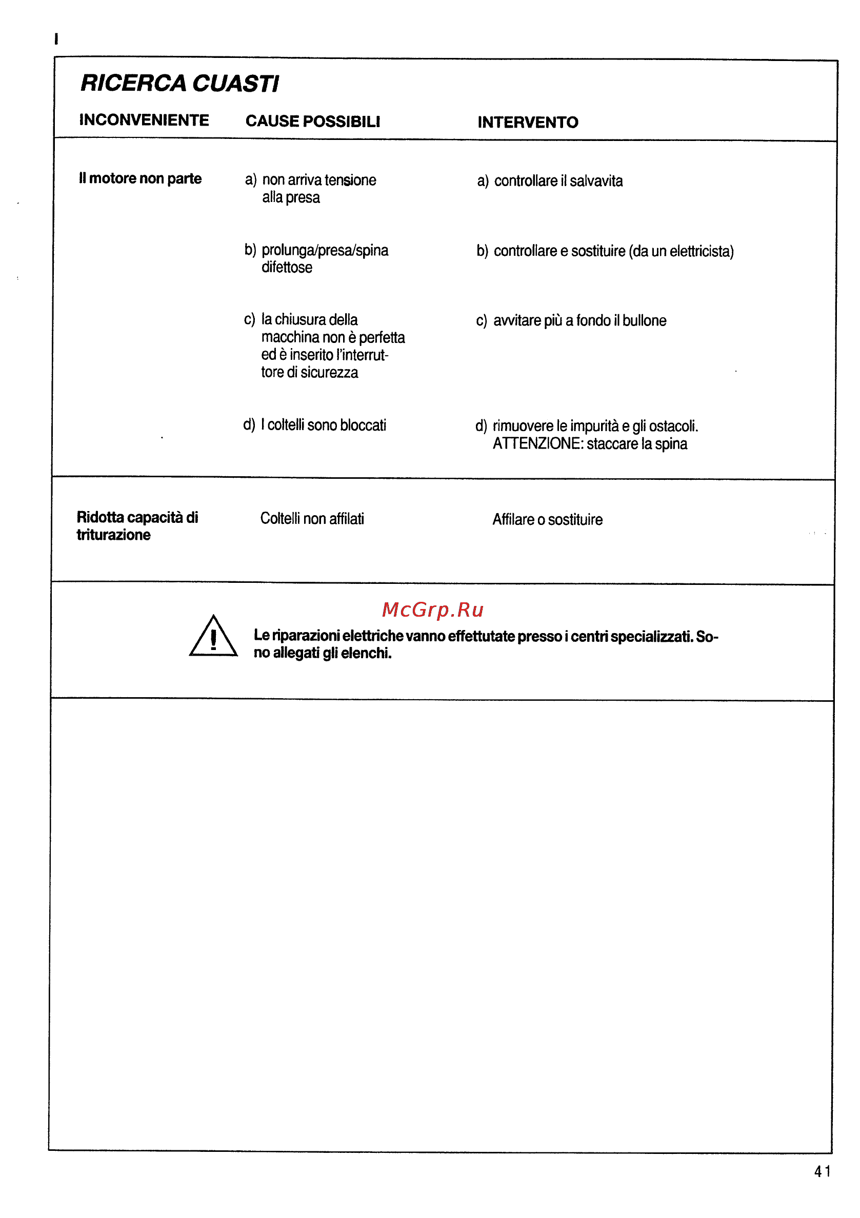 Al-Ko TCS Duotec 3000 Инструкция по эксплуатации онлайн [45/49] 93418