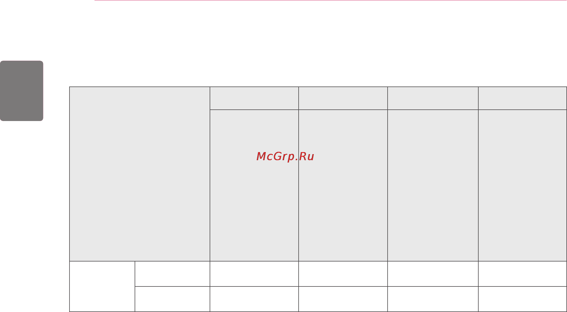 LG SMART TV 32LV3700 [16/62] Weight