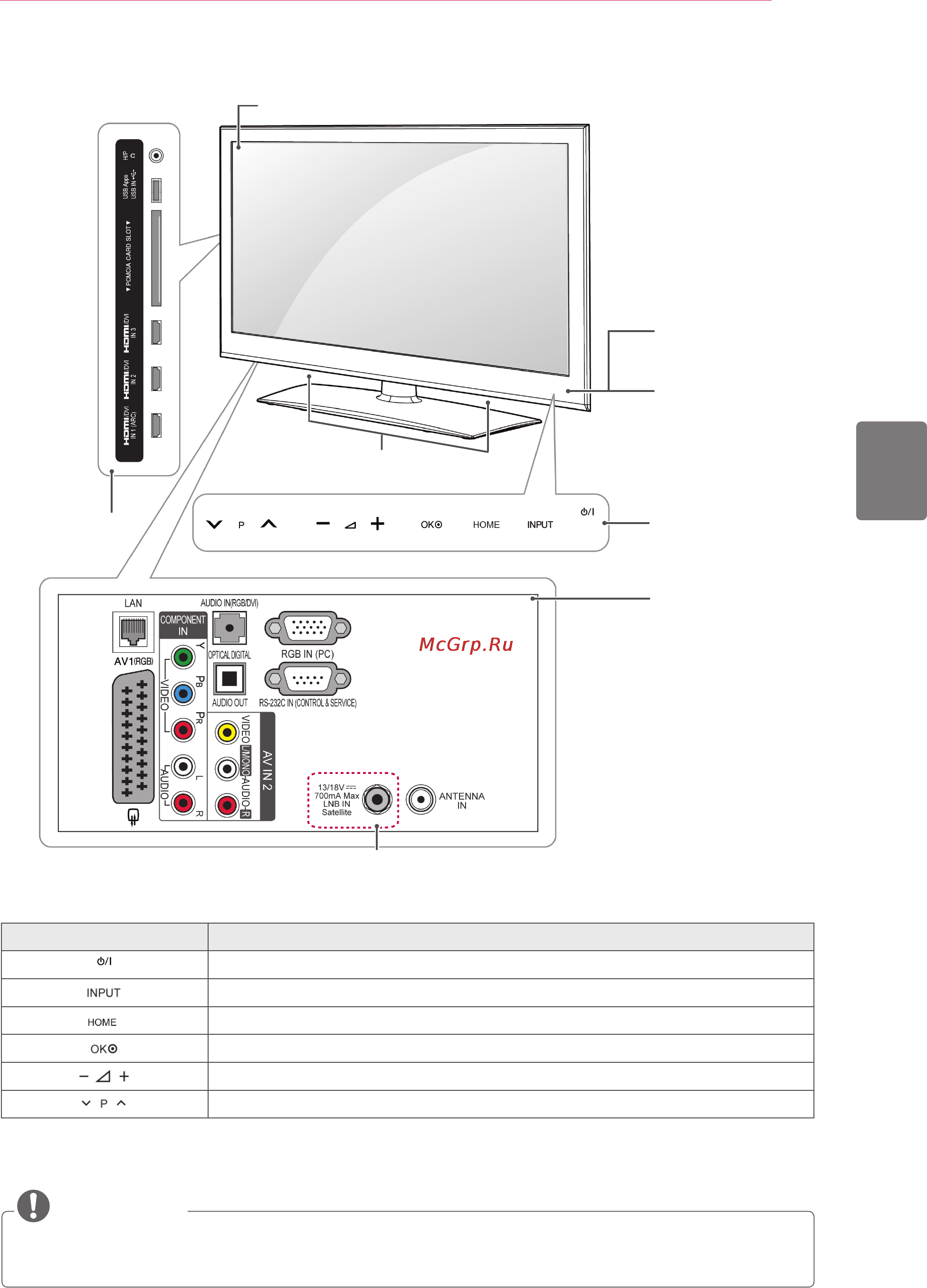 LG SMART TV 32LV3700 [35/62] Ескертпе