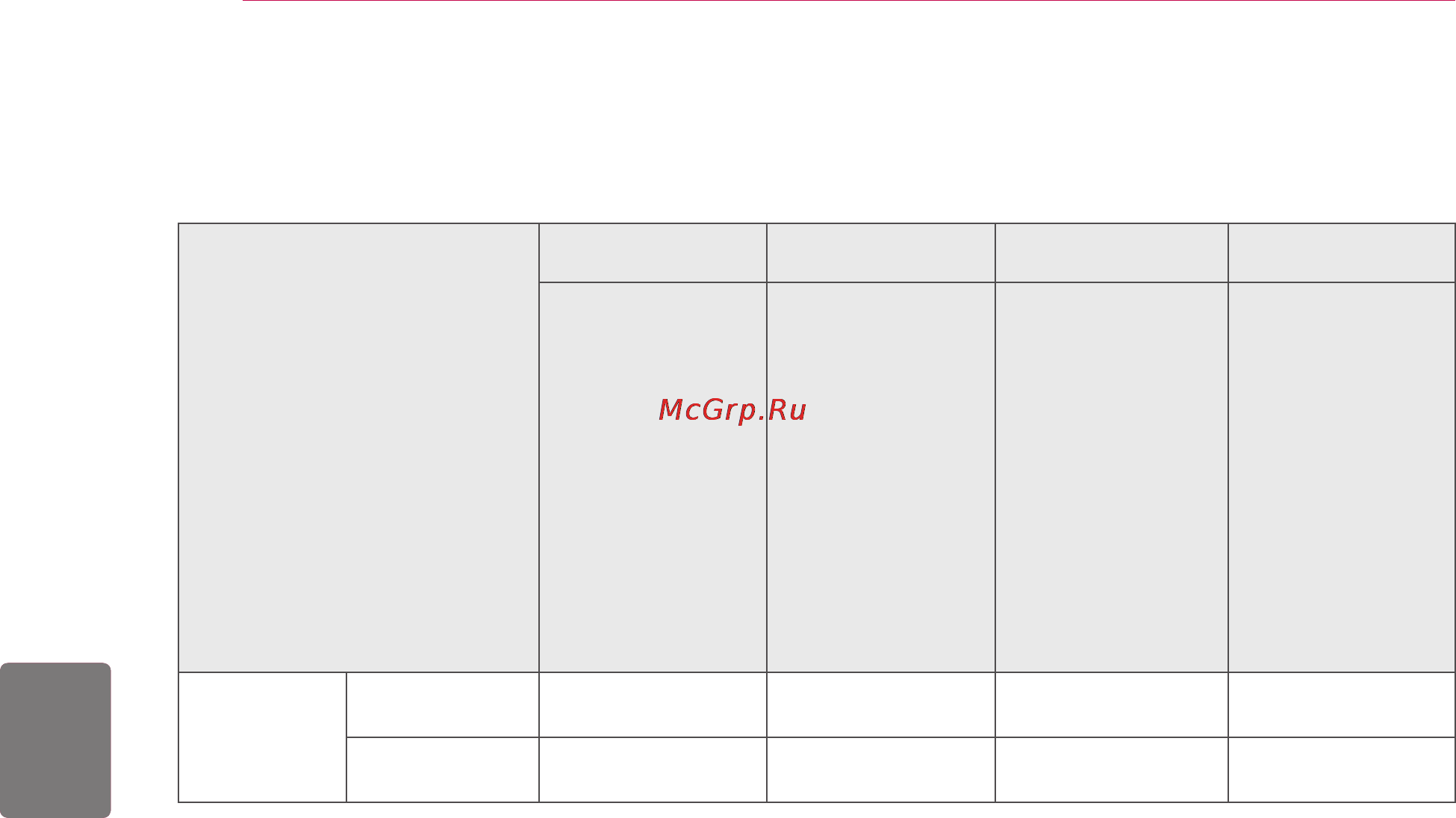 LG SMART TV 32LV3700 [44/62] Салмағы