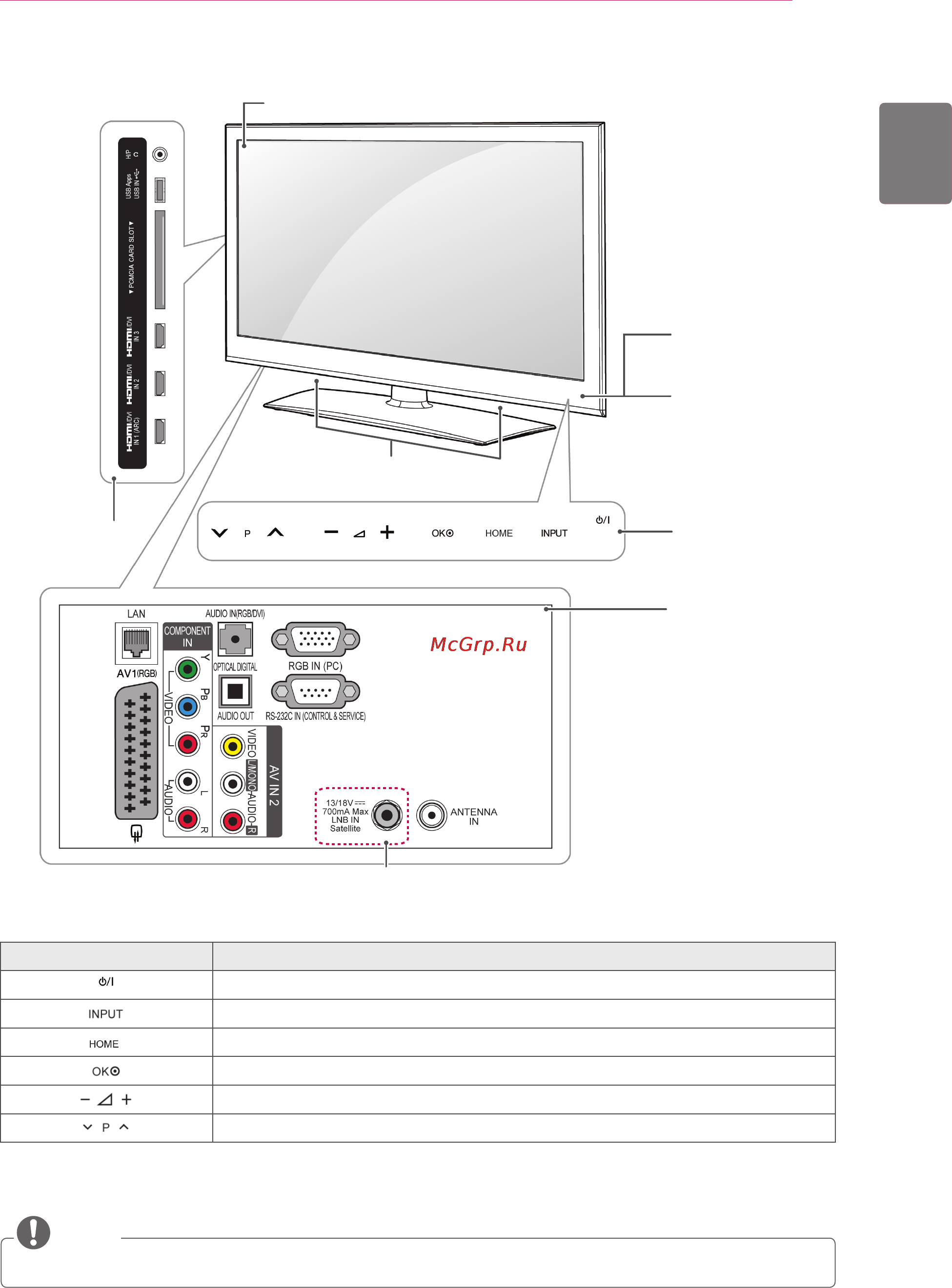 LG SMART TV 32LV3700 [7/62] English
