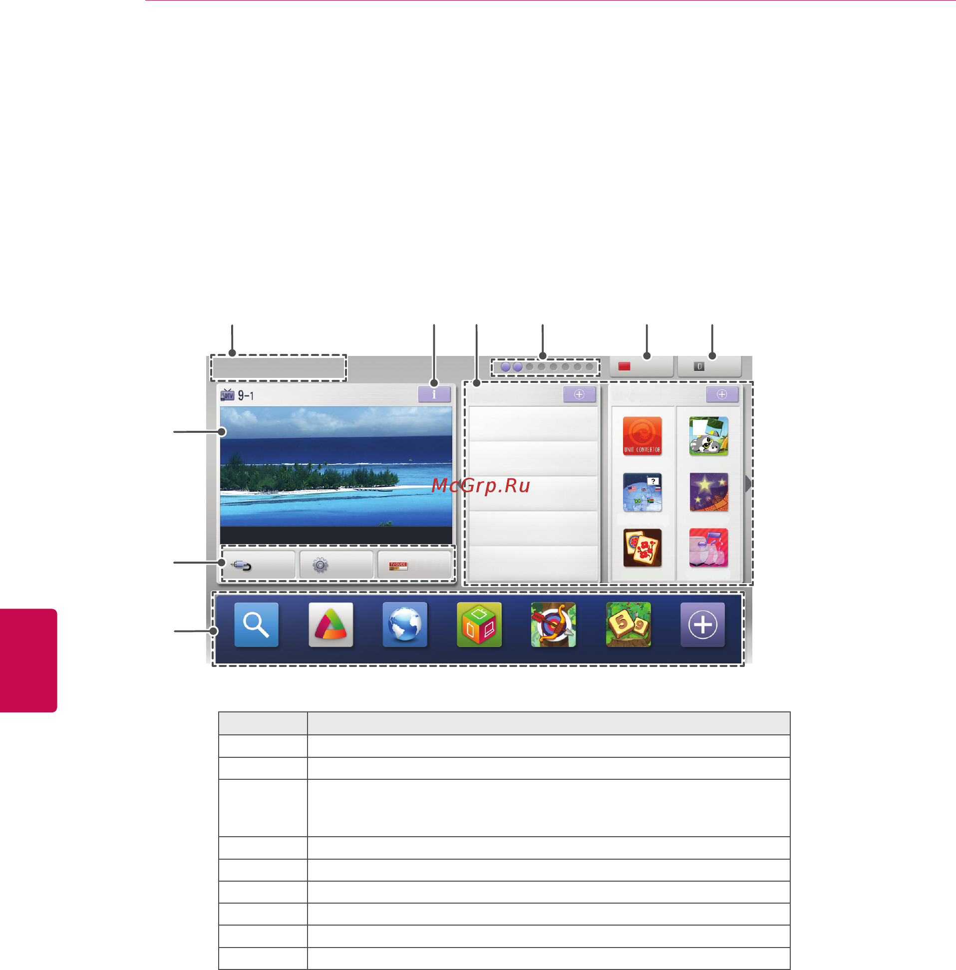 LG SMART TV 32LV370S [28/148] Вход главное меню