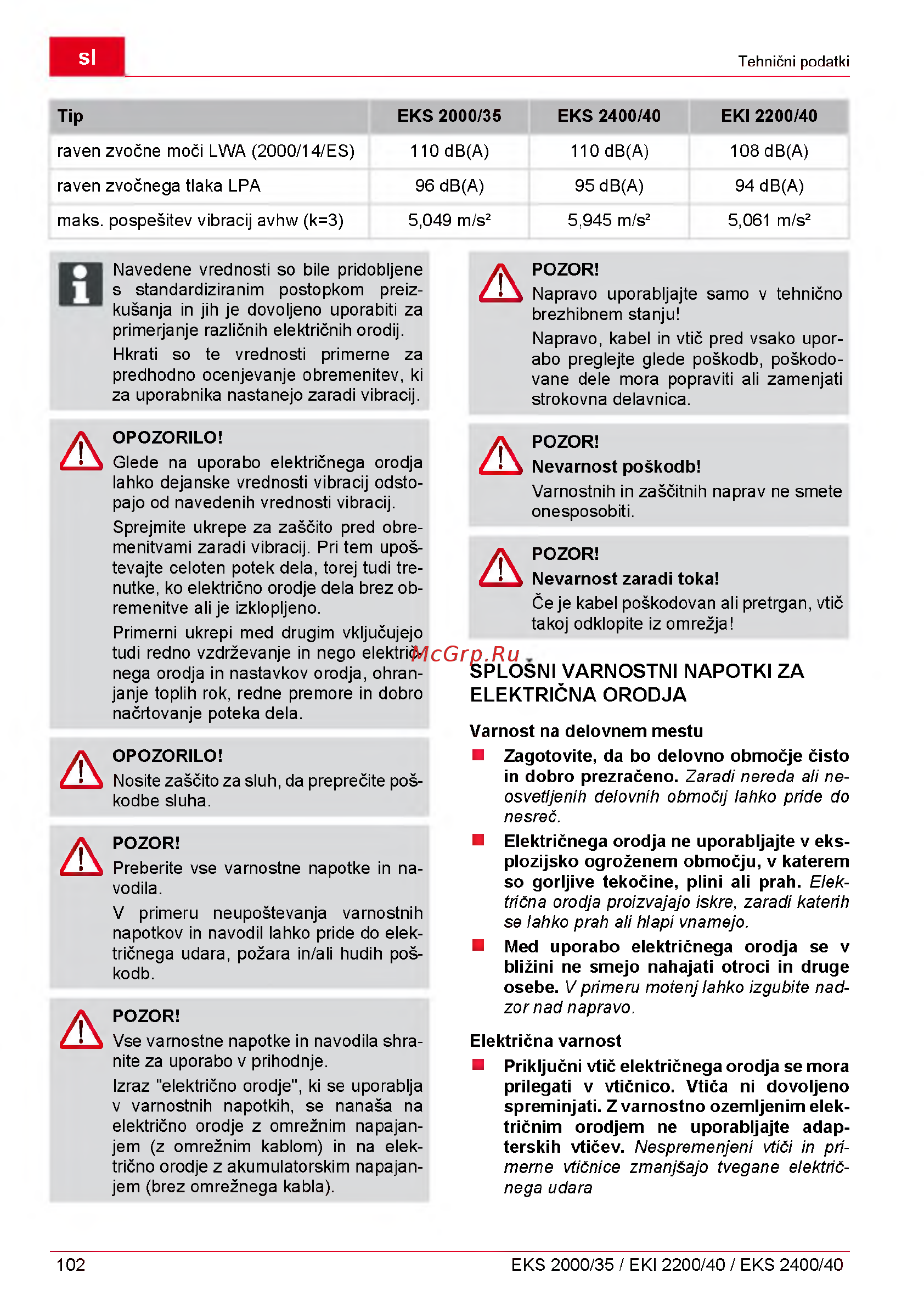 Al-Ko EKS 2000/35 [102/312] Splosni varnostni napotki za električna orodja