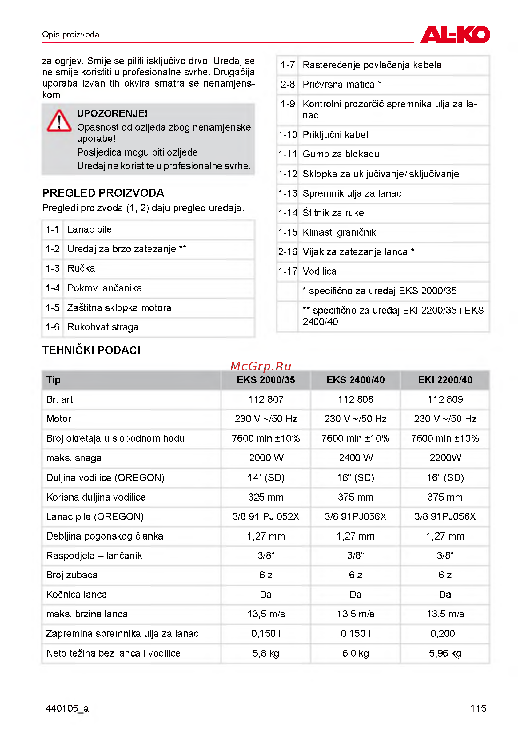 Al-Ko EKS 2000/35 [115/312] Pregled proizvoda