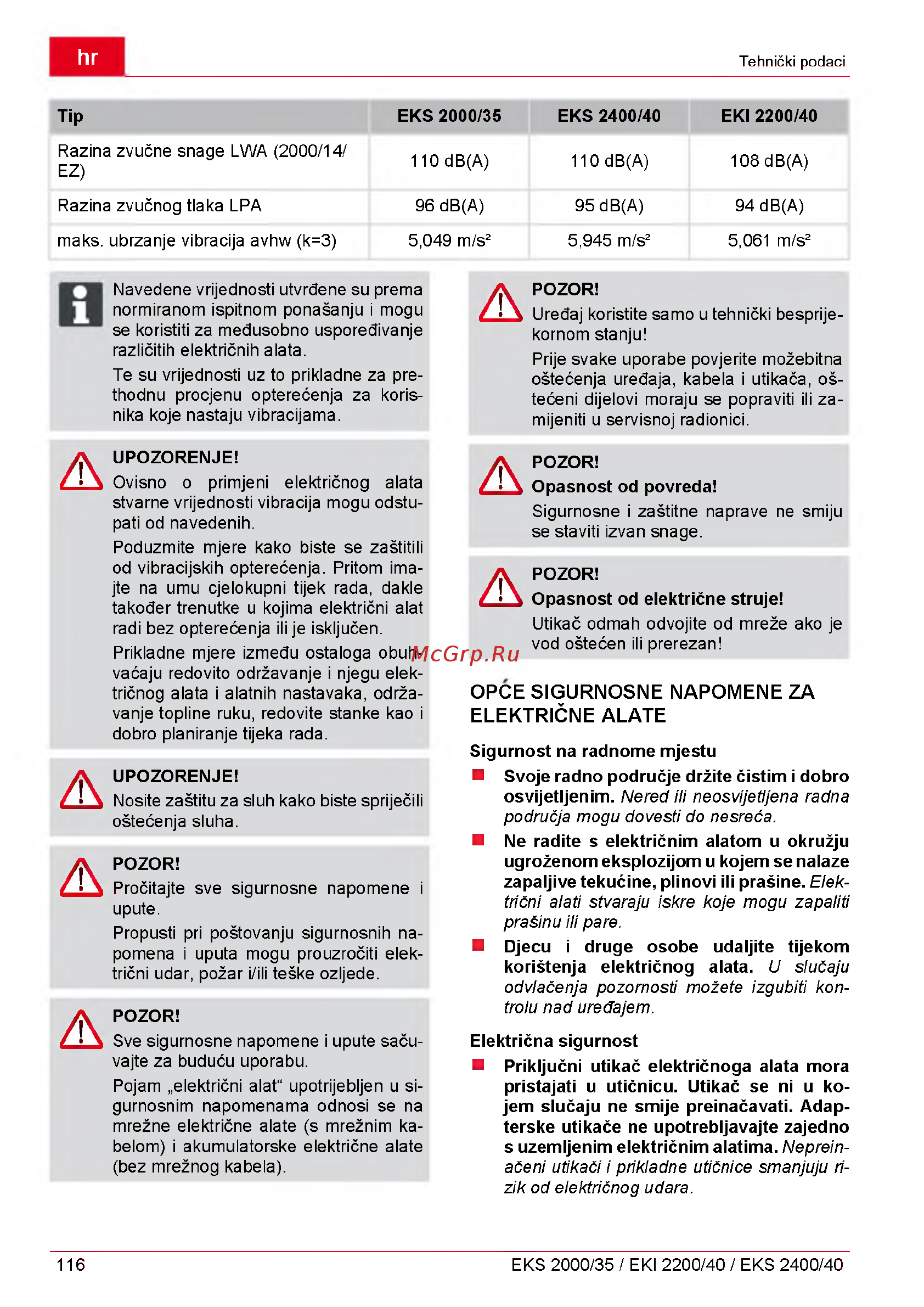 Al-Ko EKS 2400/40 [116/312] Opce sigurnosne napomene za električne alate