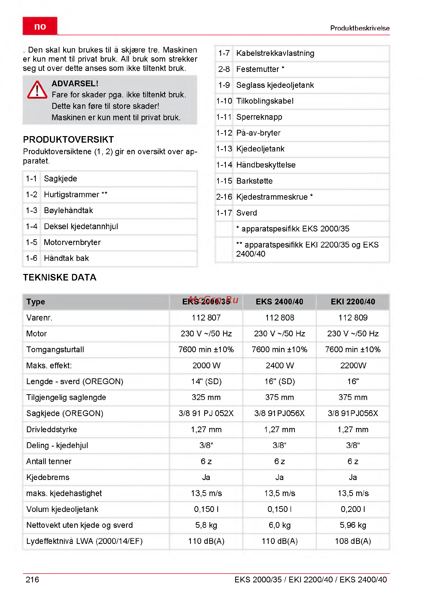 Al-Ko EKS 2000/35 [216/312] Produktoversikt