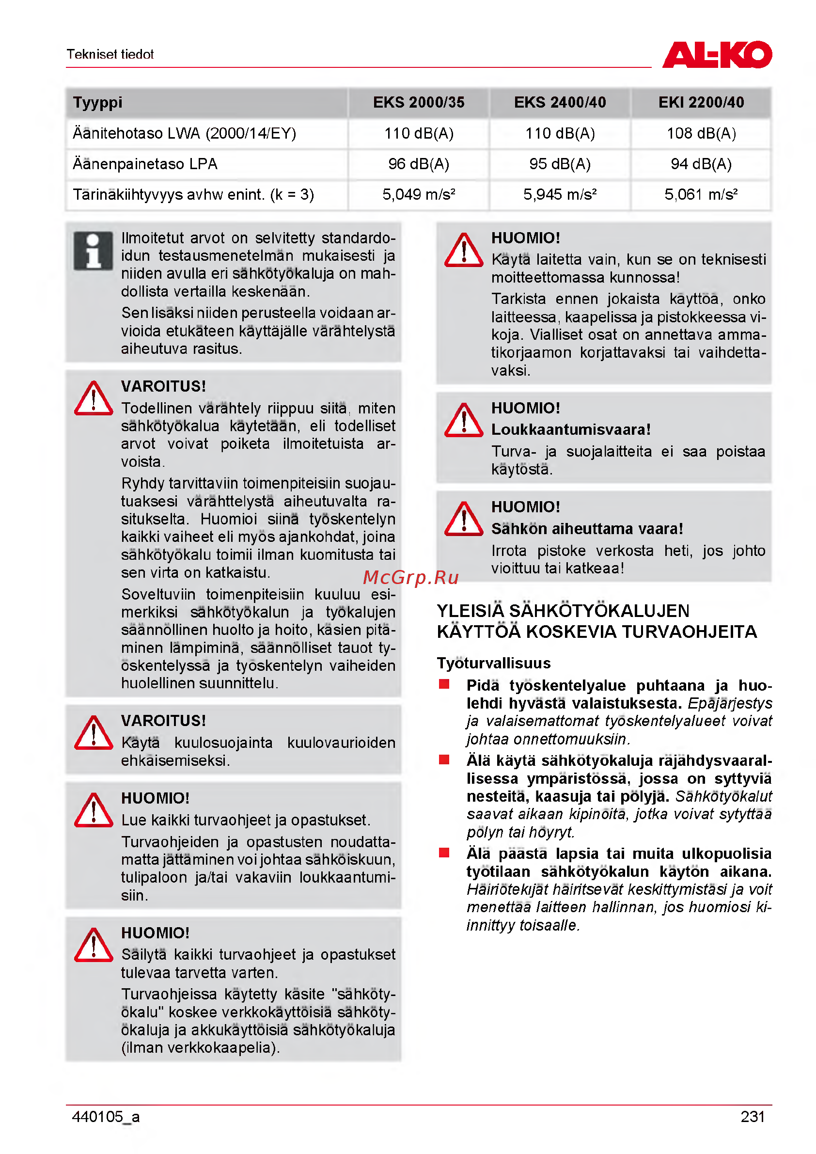 Al-Ko EKI 2200/40 112809 [231/312] Yleisia sahkotyokalujen kayttoa koskevia turvaohjeita