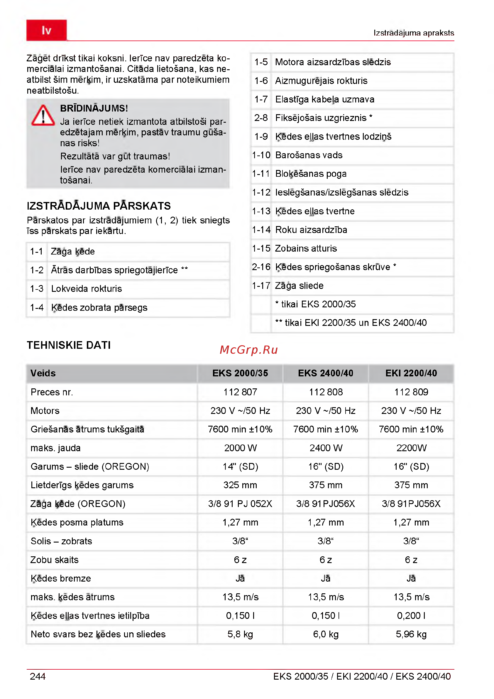 Al-Ko EKI 2200/40 112809 [244/312] Izstradajuma parskats