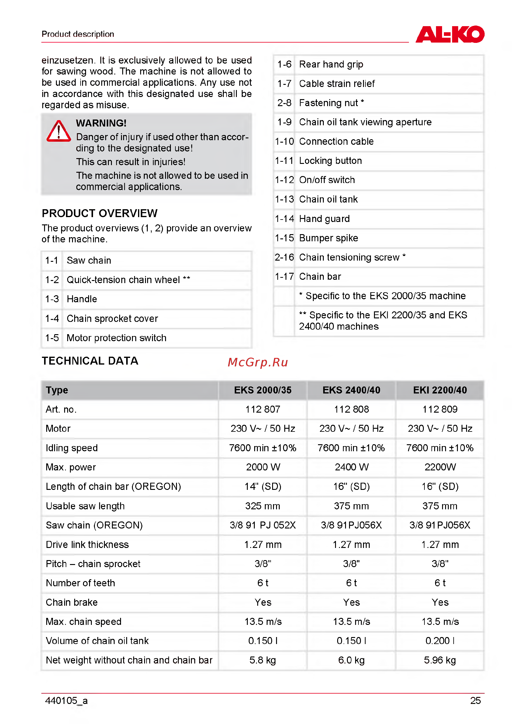 Al-Ko EKI 2200/40 112809 [25/312] Product overview