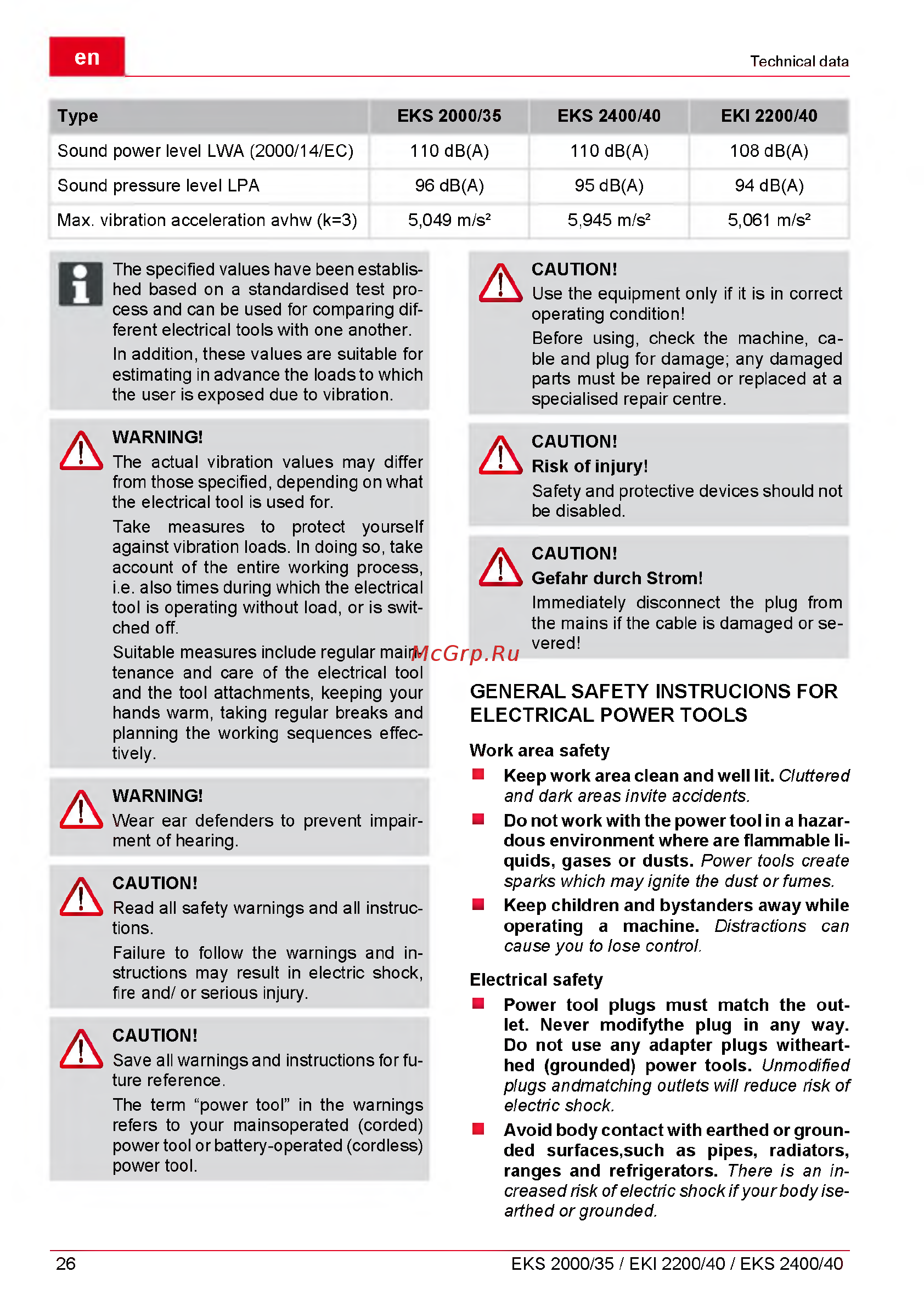 Al-Ko EKI 2200/40 112809 [26/312] General safety instrucions for electrical power tools
