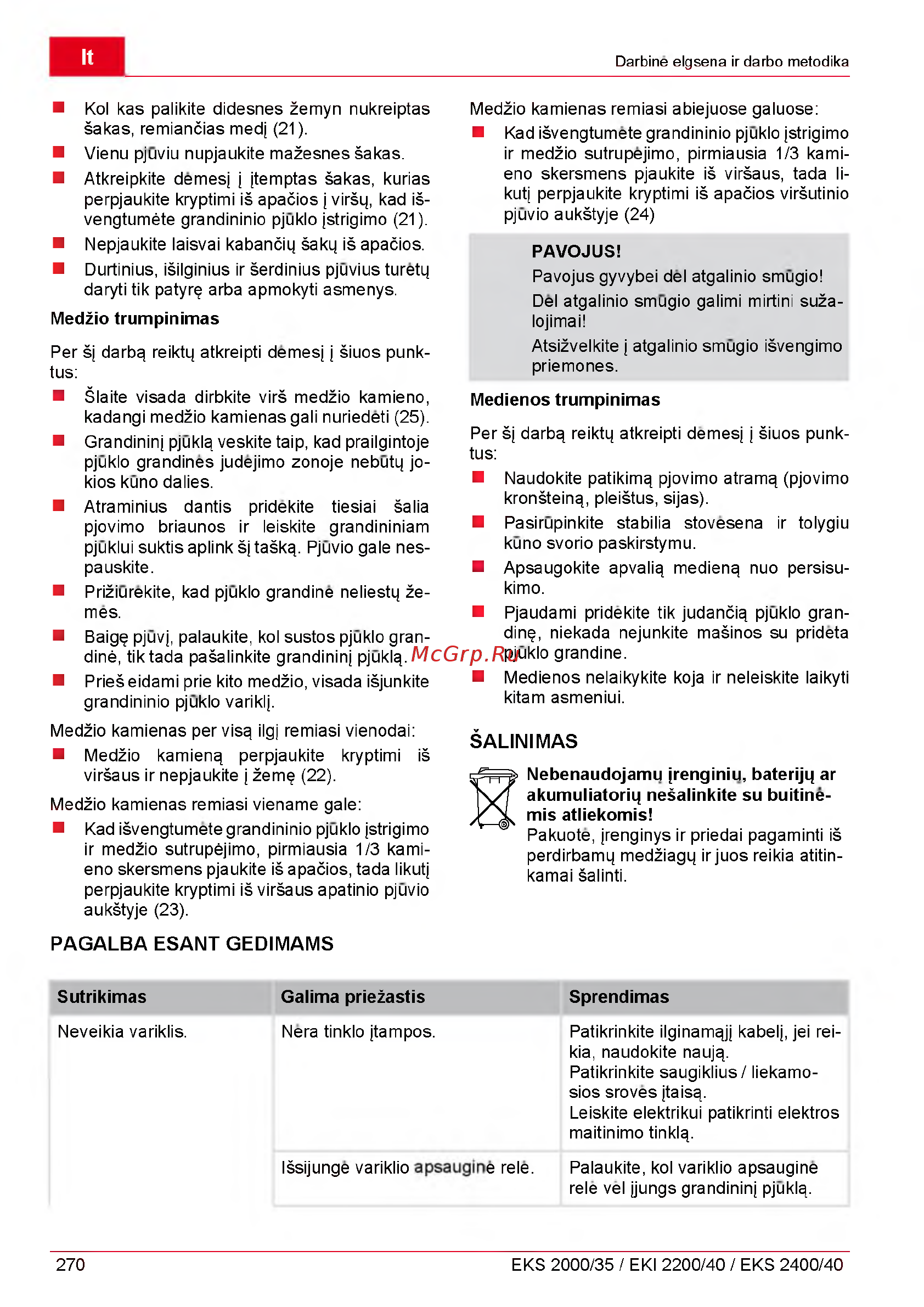 Al-Ko EKI 2200/40 112809 [270/312] Pagalba esant gedimams