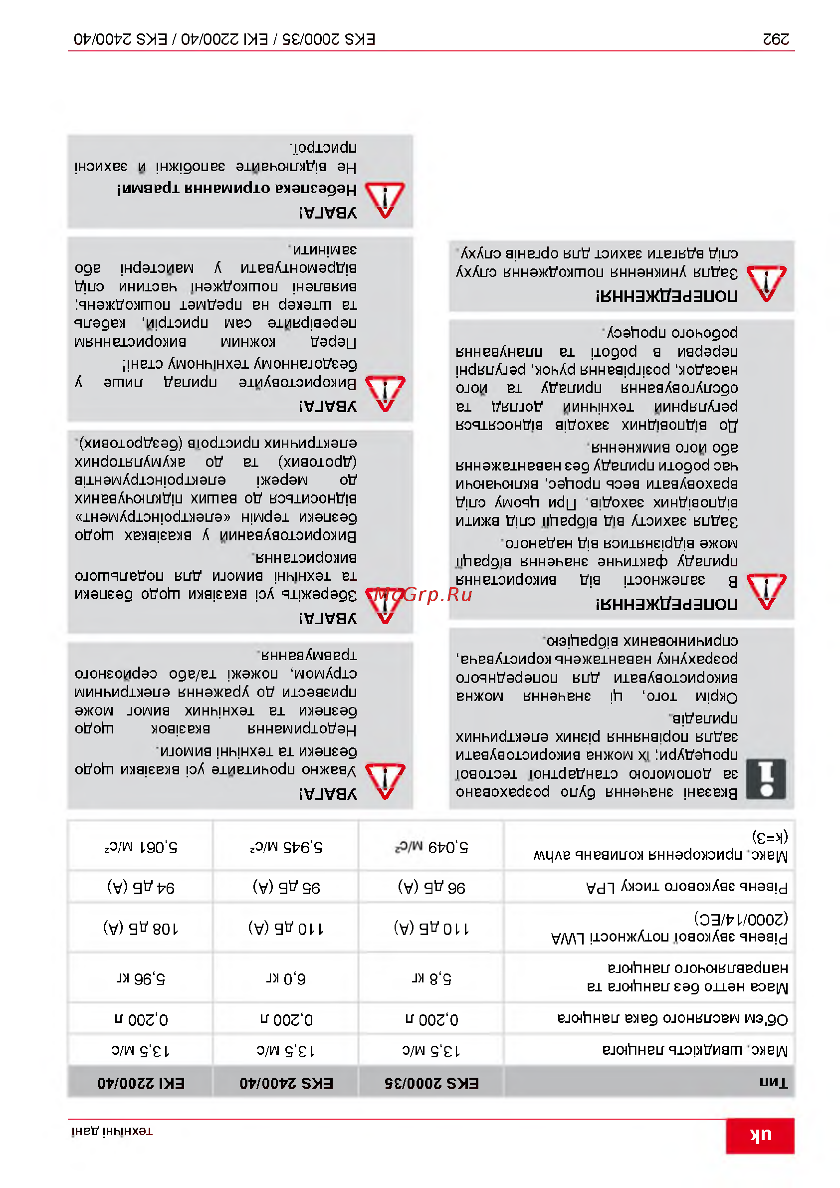 Al-Ko EKS 2000/35 [292/312] Oviooz