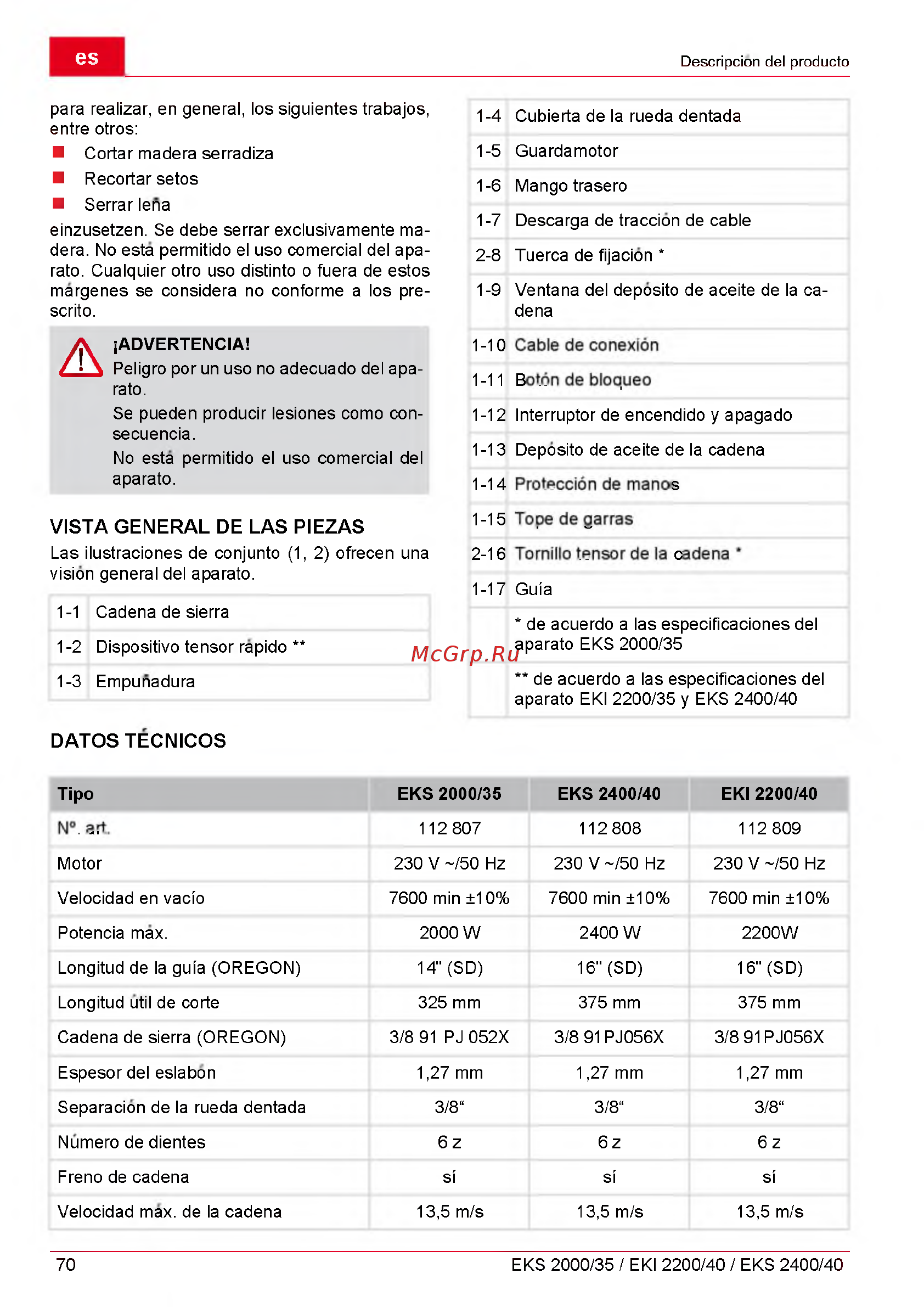 Al-Ko EKI 2200/40 112809 [70/312] Datos tecnicos