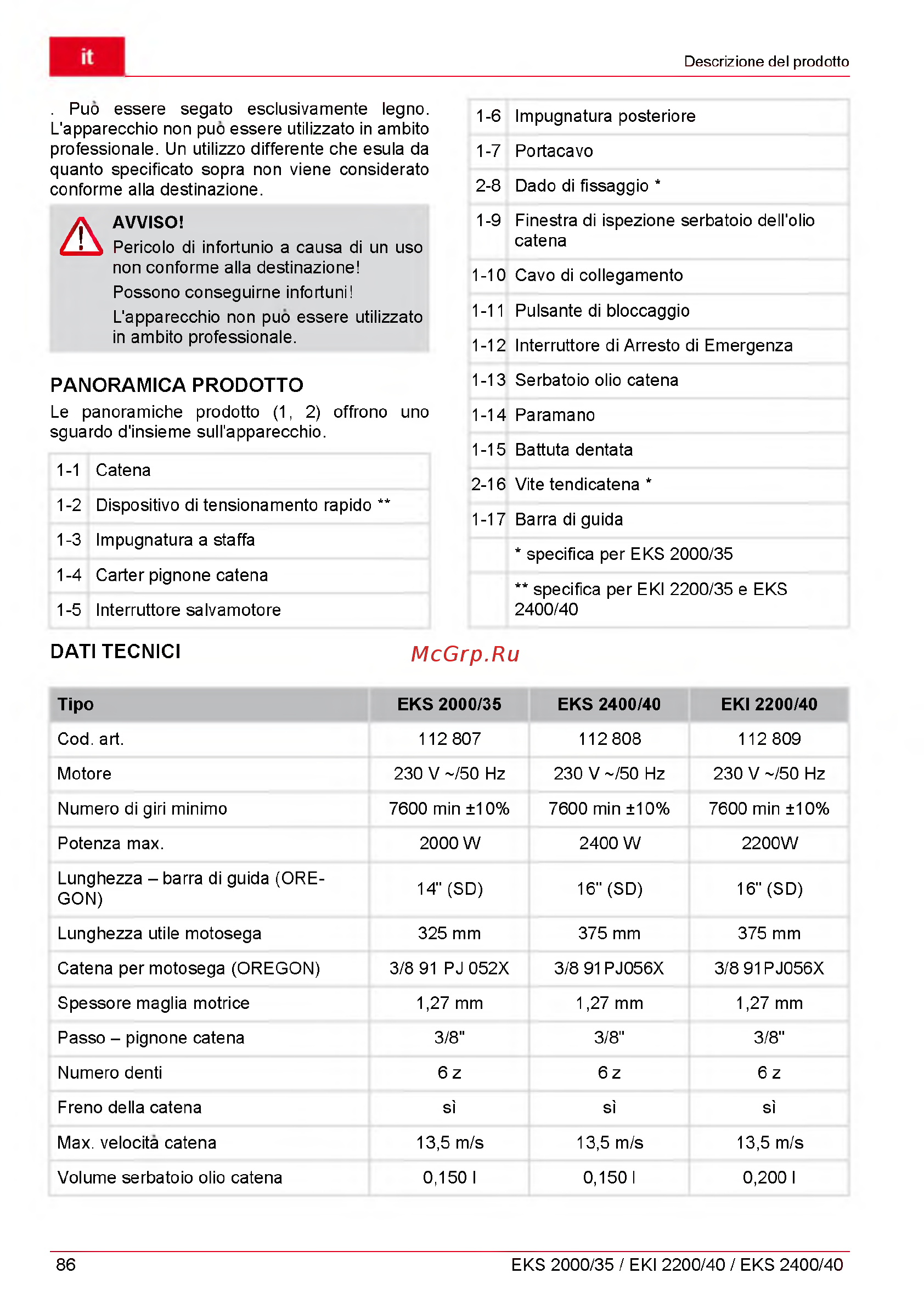 Al-Ko EKI 2200/40 112809 [86/312] Dati tecnici