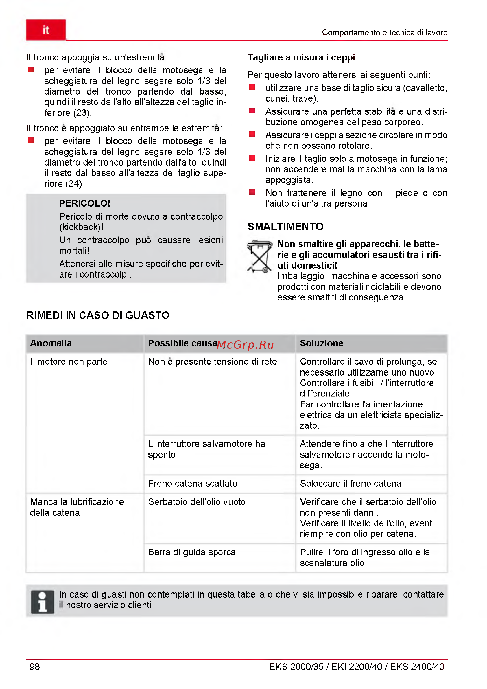 Al-Ko EKI 2200/40 112809 [98/312] Rimedi in caso di guasto