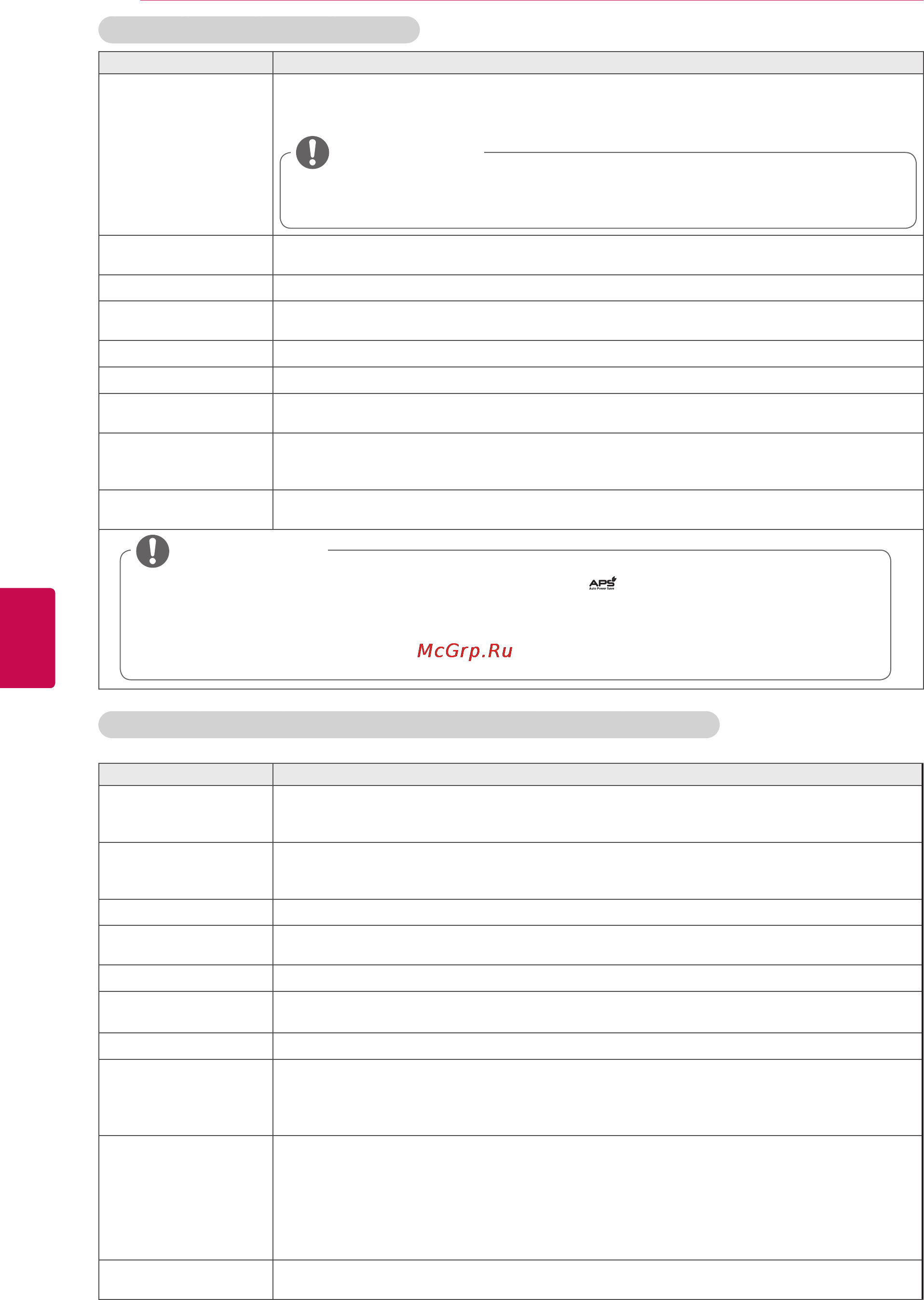 LG SMART TV 60PZ750S [102/155] Примечание
