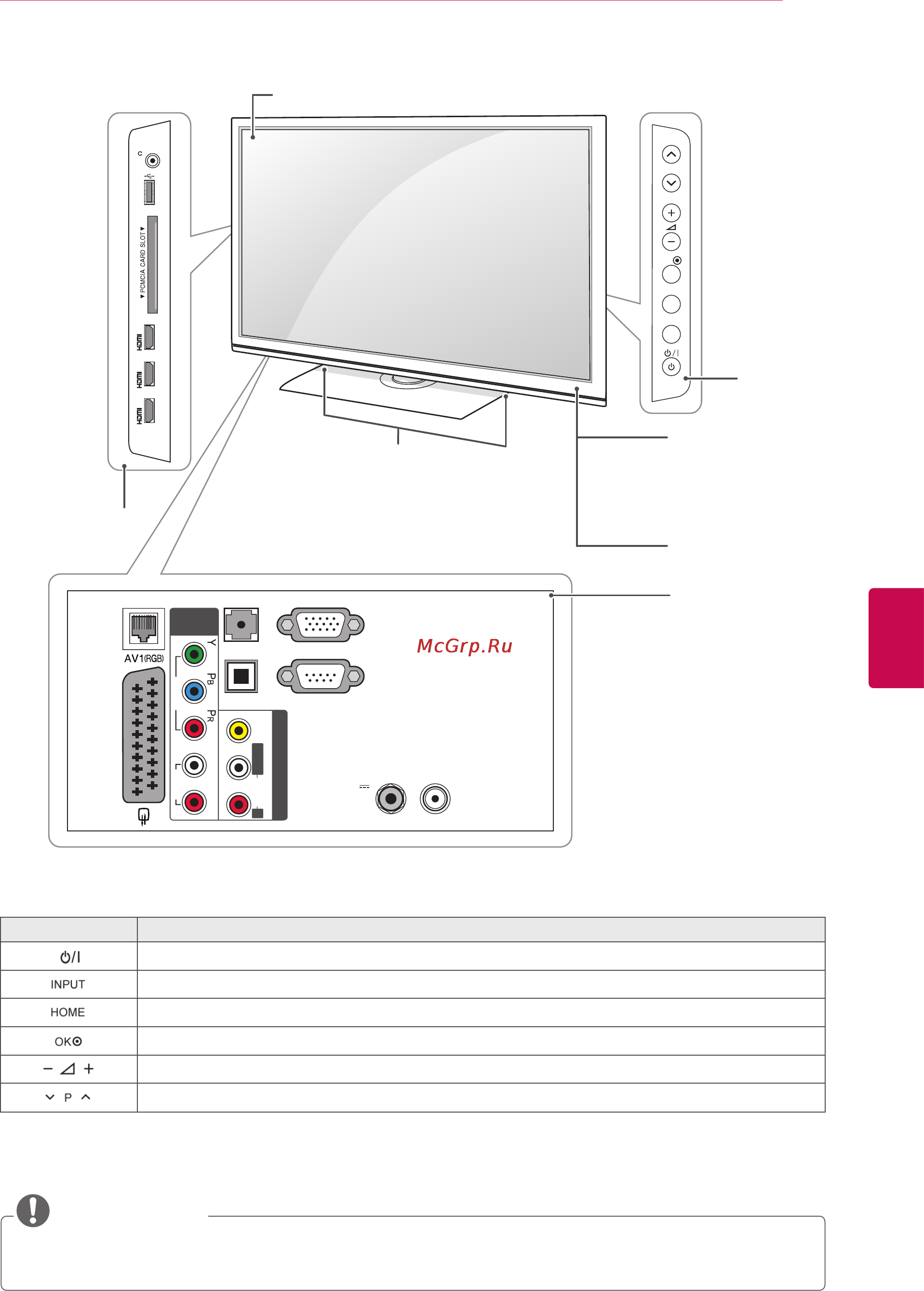LG SMART TV 60PZ750S [13/155] Примечание
