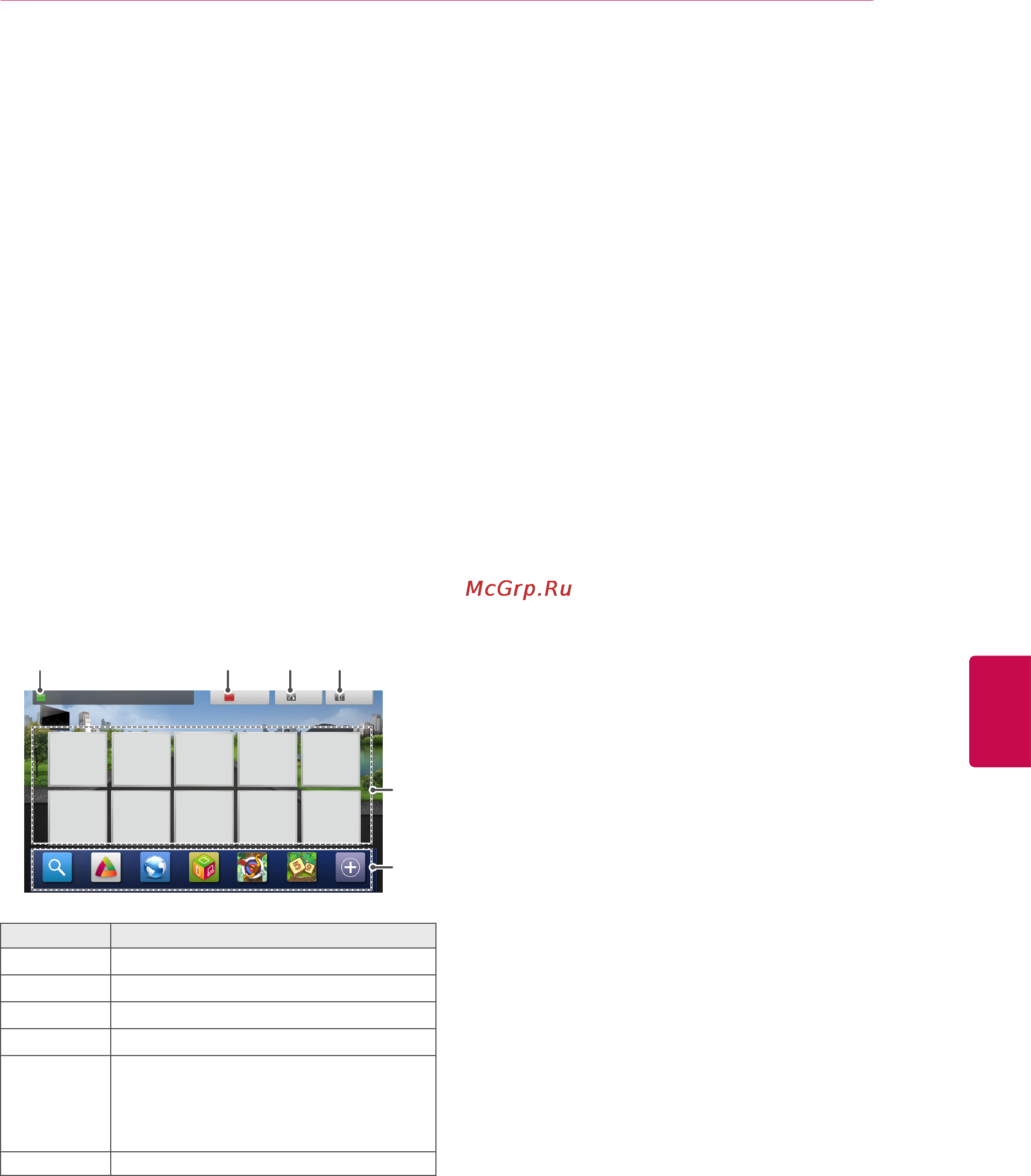 LG SMART TV 60PZ750S [53/155] Функционирование учетной записи premium