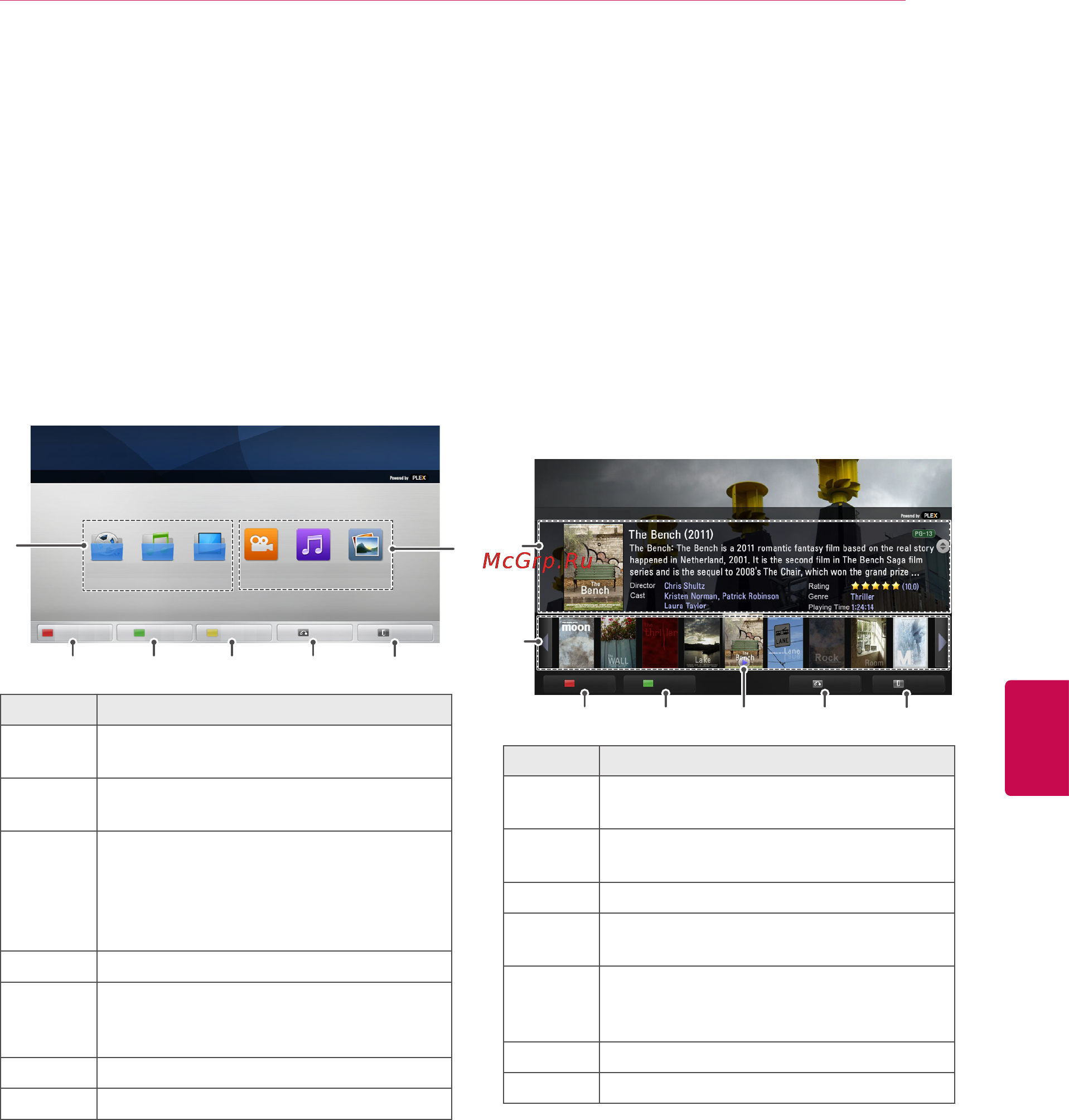 LG SMART TV 60PZ750S [77/155] Использование медиа