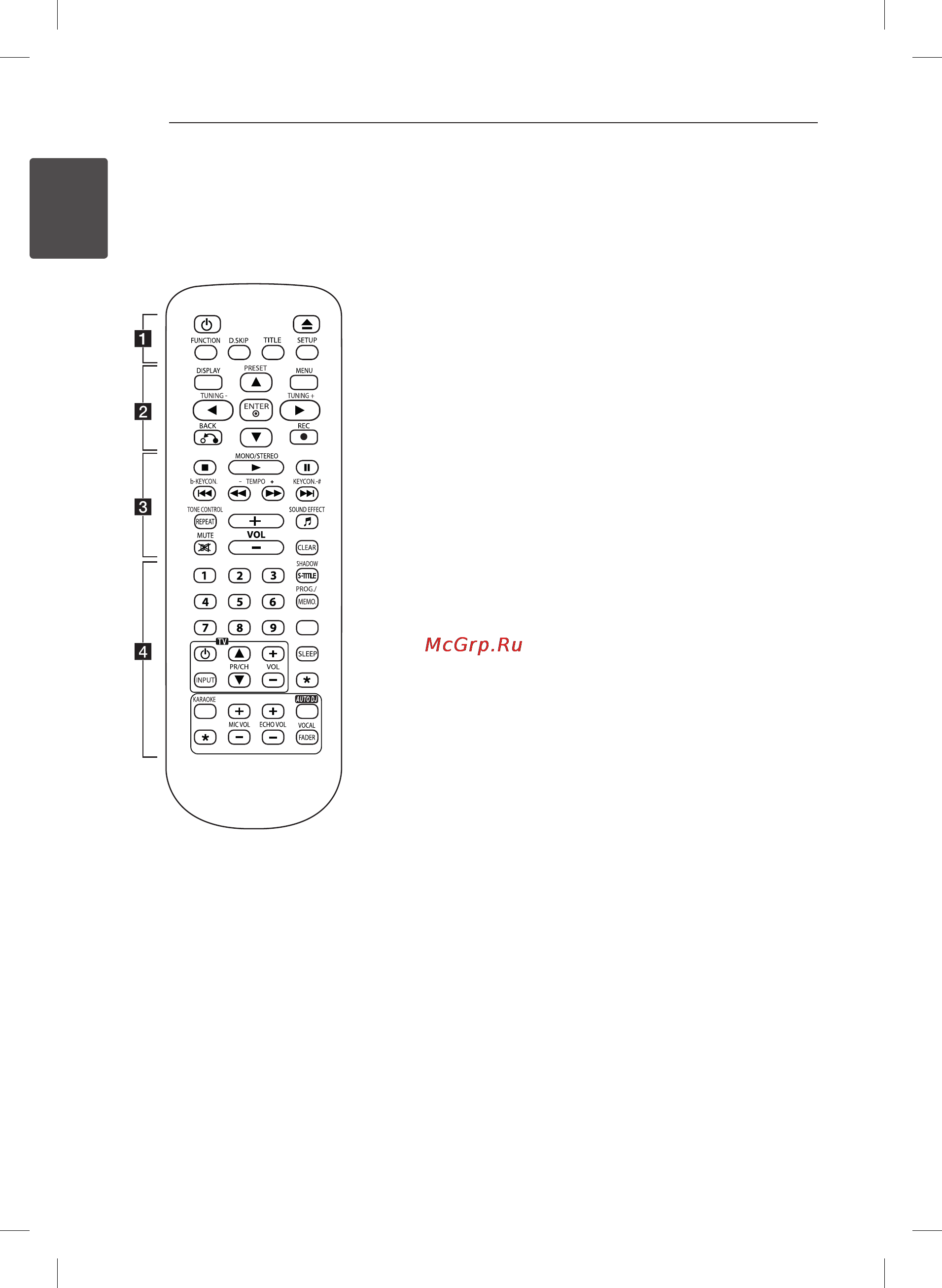 LG DM5620K [12/44] Пульт нционного правления