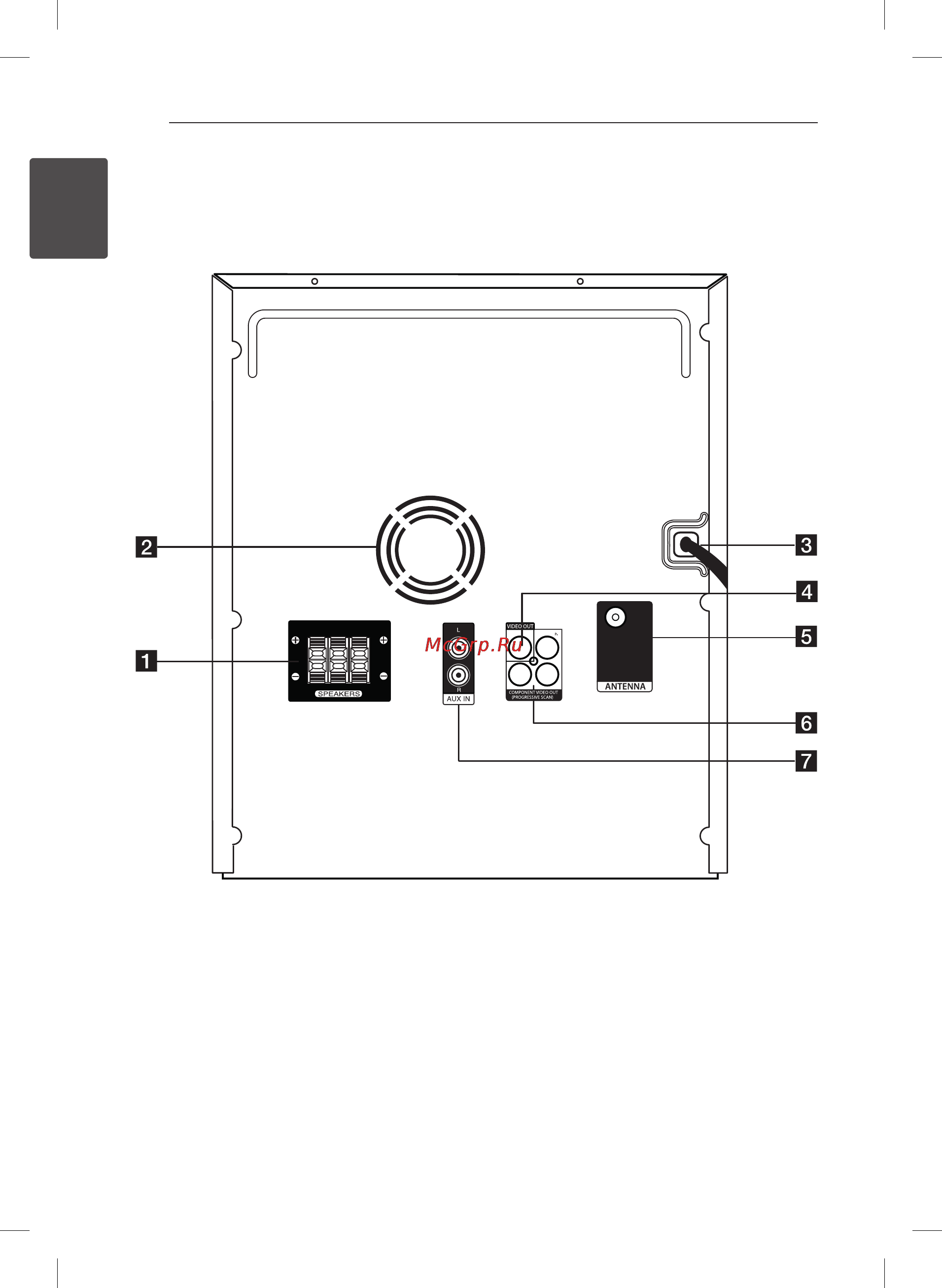 LG DM5620K [16/44] Задняя панель