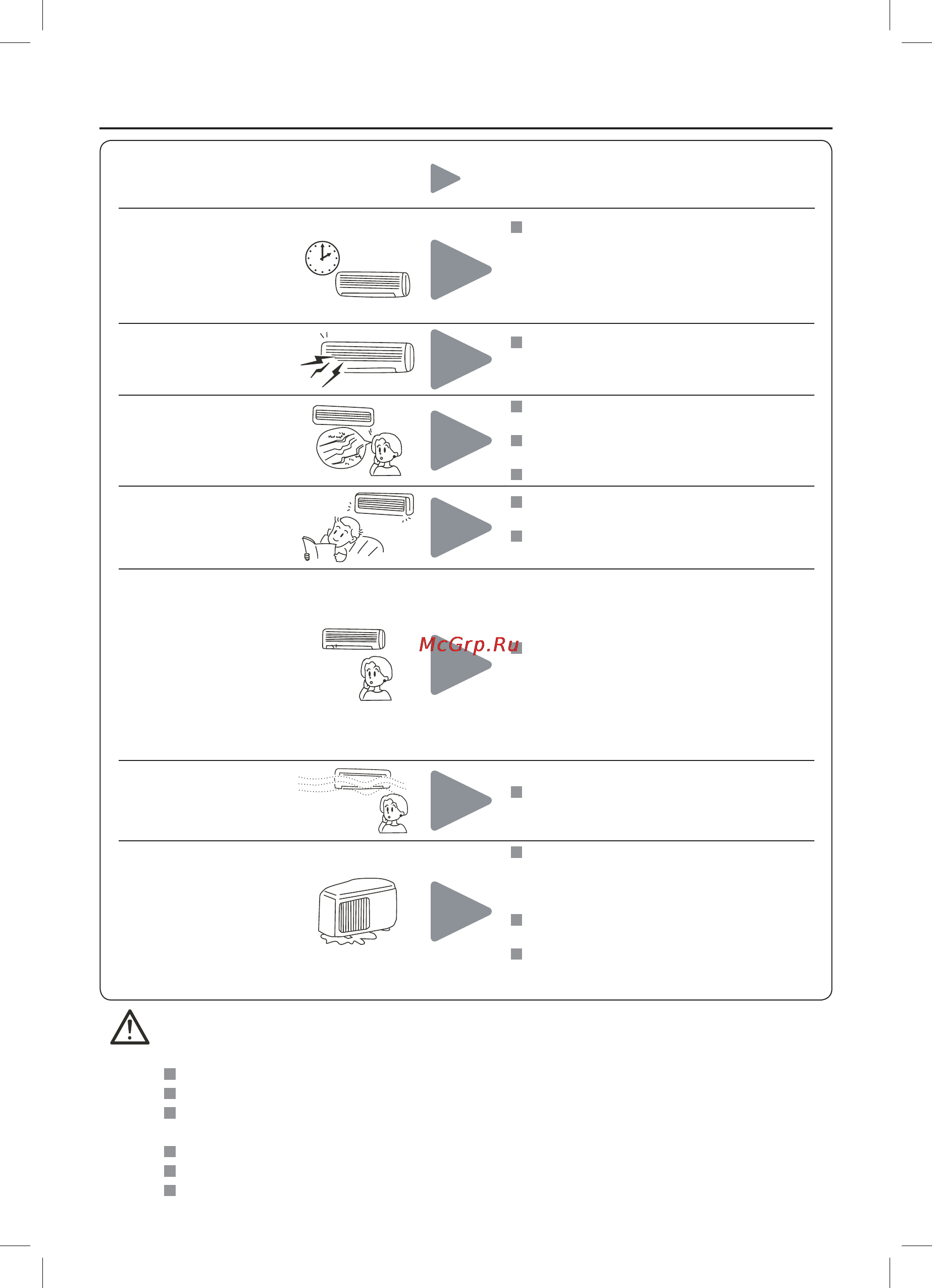 Mystery MSS-12R06 [9/26] Устранение неисправностей