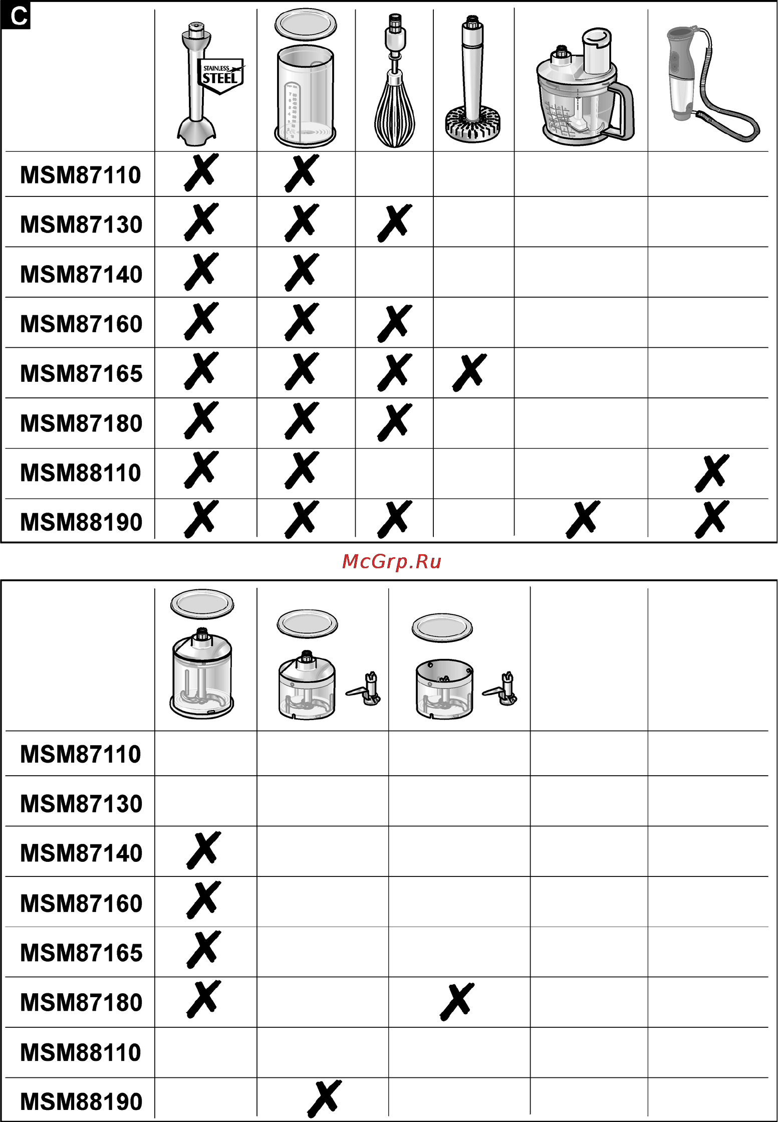 Bosch MaxxoMixx MSM87160 Инструкция по эксплуатации онлайн [24/24] 93474