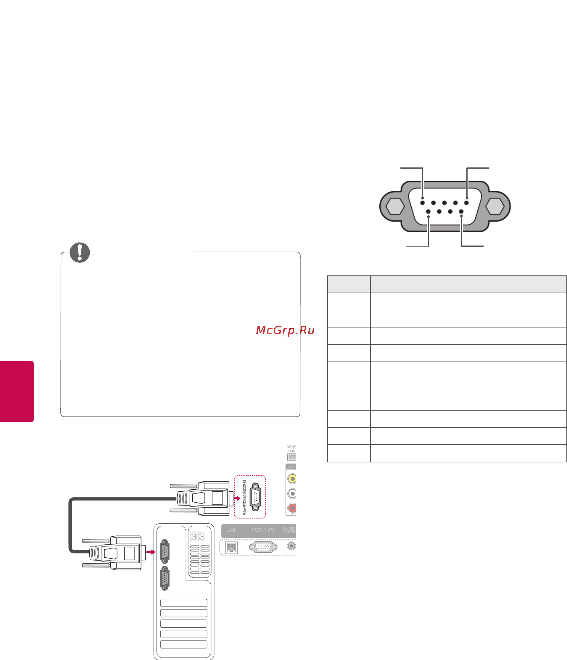LG 47LW650S [146/155] Настройка rs 232c