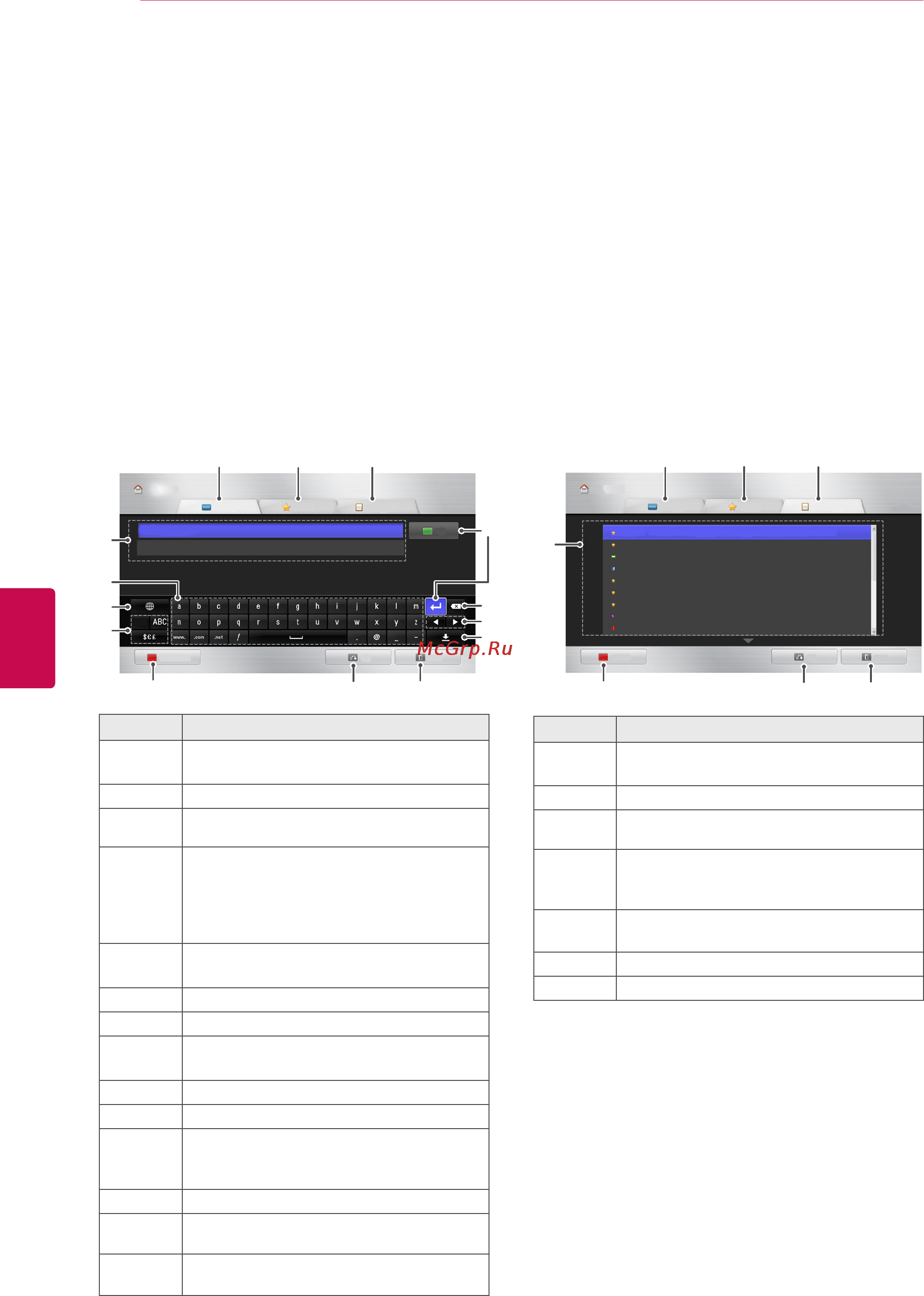 LG 47LW650S [60/155] Просмотр сайтов при непосредственном вводе адреса