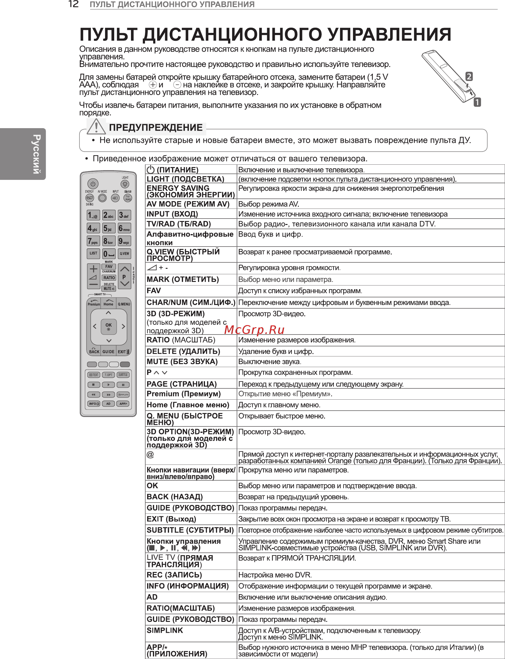 LG 47LW575S Инструкция по эксплуатации онлайн [12/88] 93493