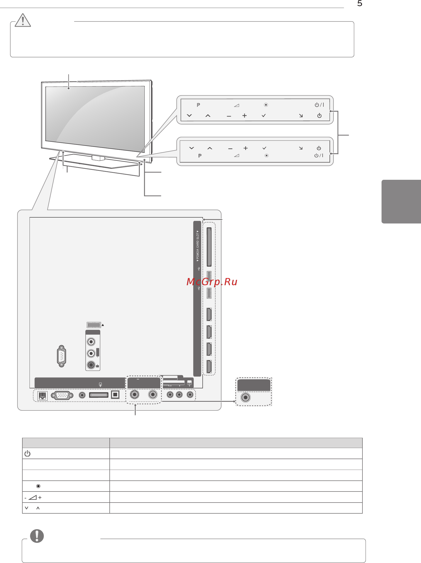 LG 55LW575S [49/88] Қазақша